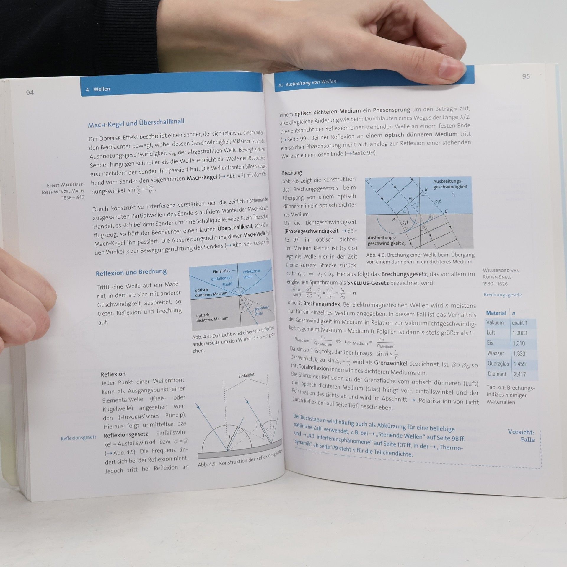 Dirk Kähler Physik Oberstufenwissen