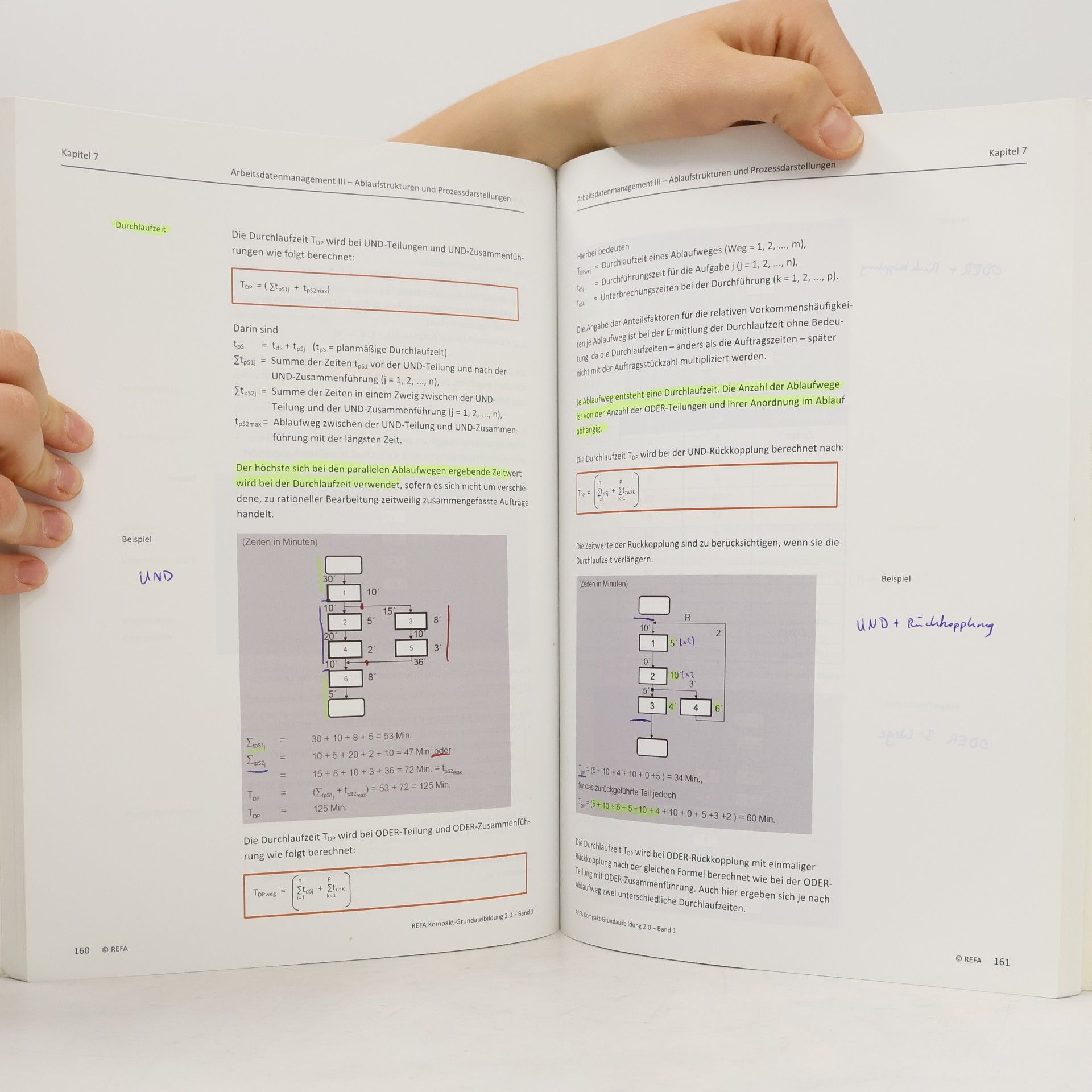 Autorenteam Refa REFA Kompakt-Grundausbildung 2.0. Bd. 1