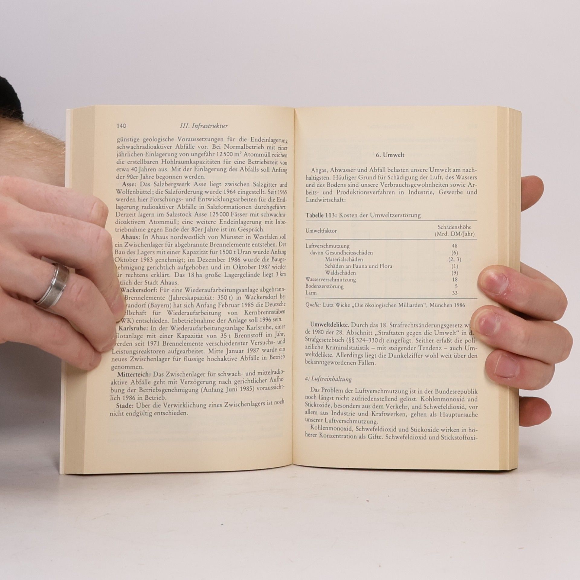 Emil Hübner Jahrbuch der Bundesrepublik Deutschland