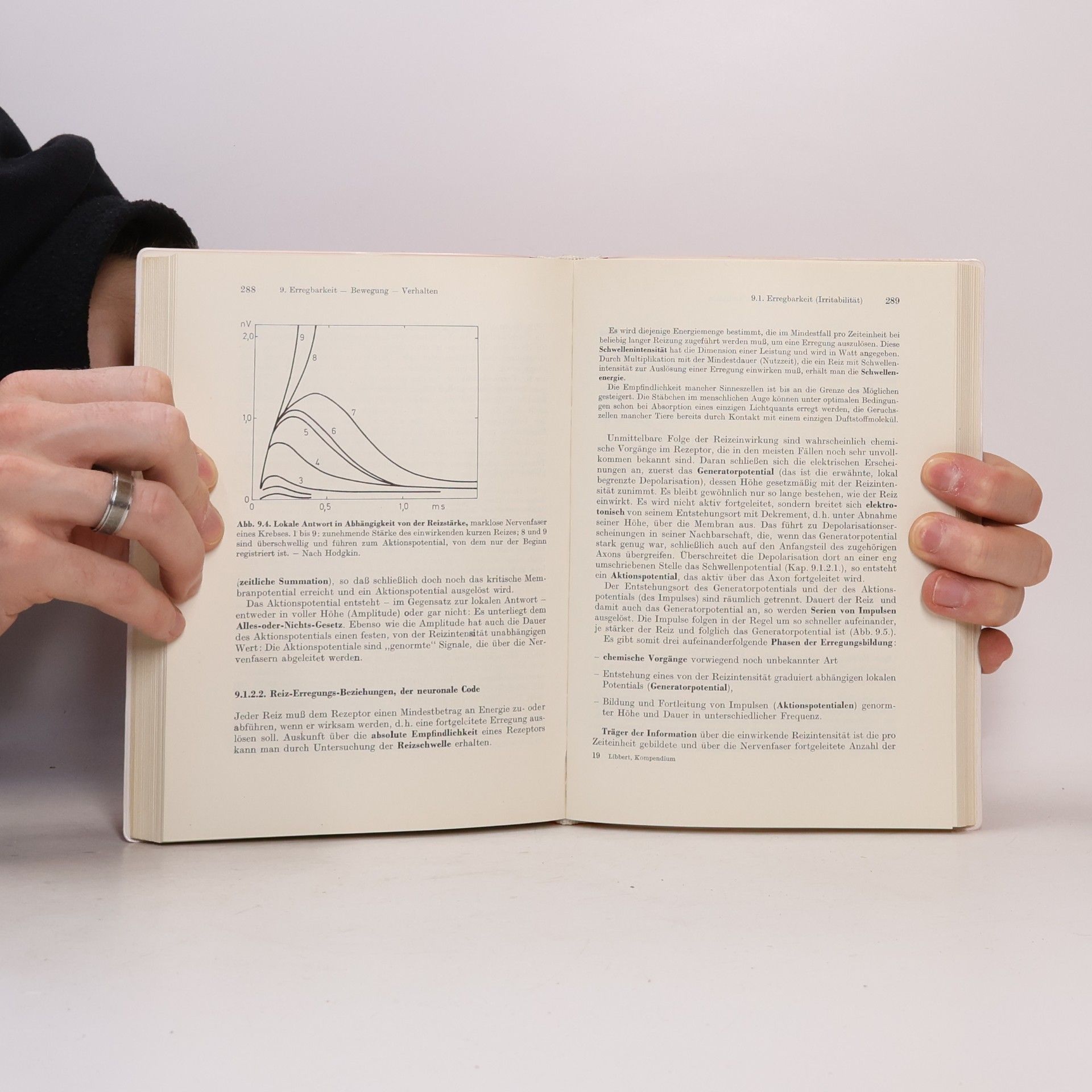 E. Libbert Kompendium der allgemeinen Biologie