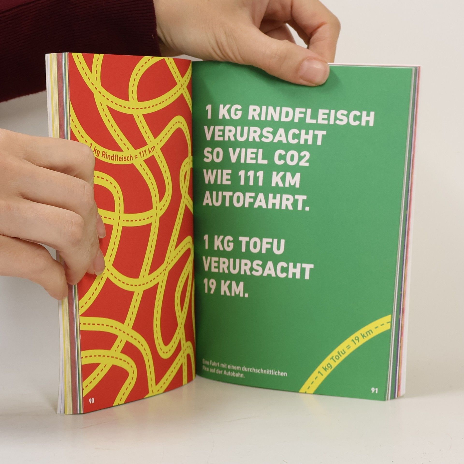 Sophia Fahrland Klimaschutz fängt auf dem Teller an