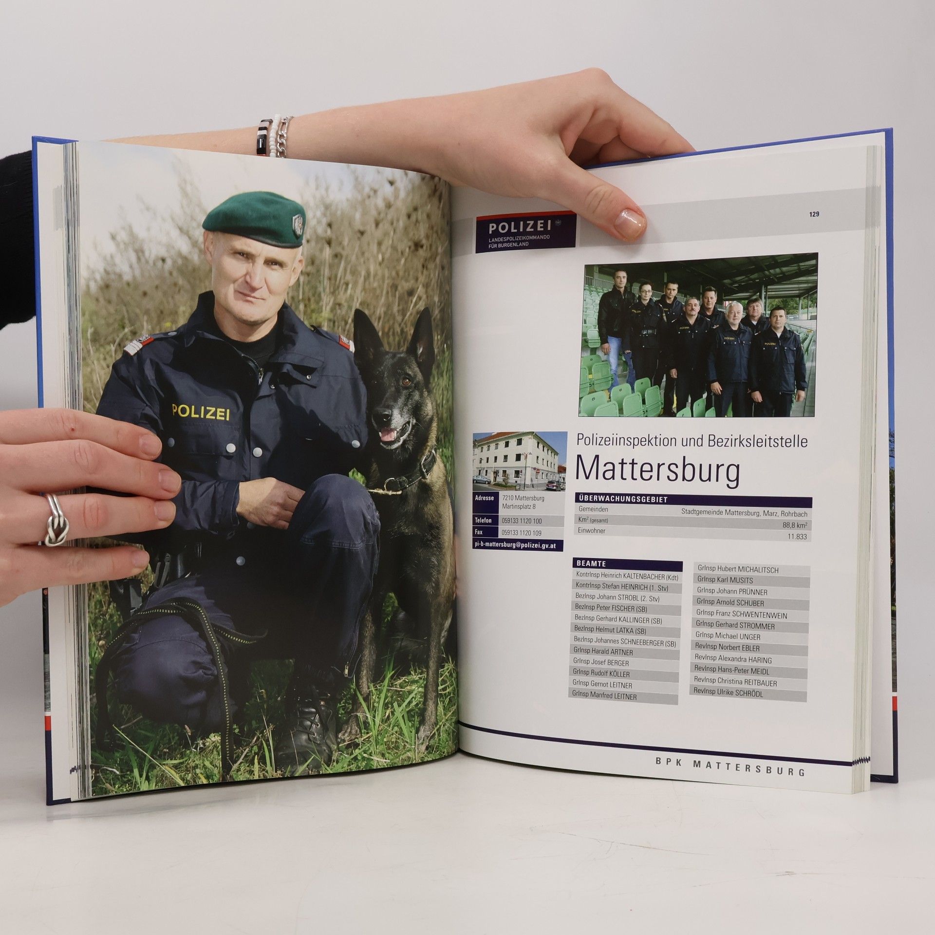 kolektiv Die POLIZEI im Burgenland