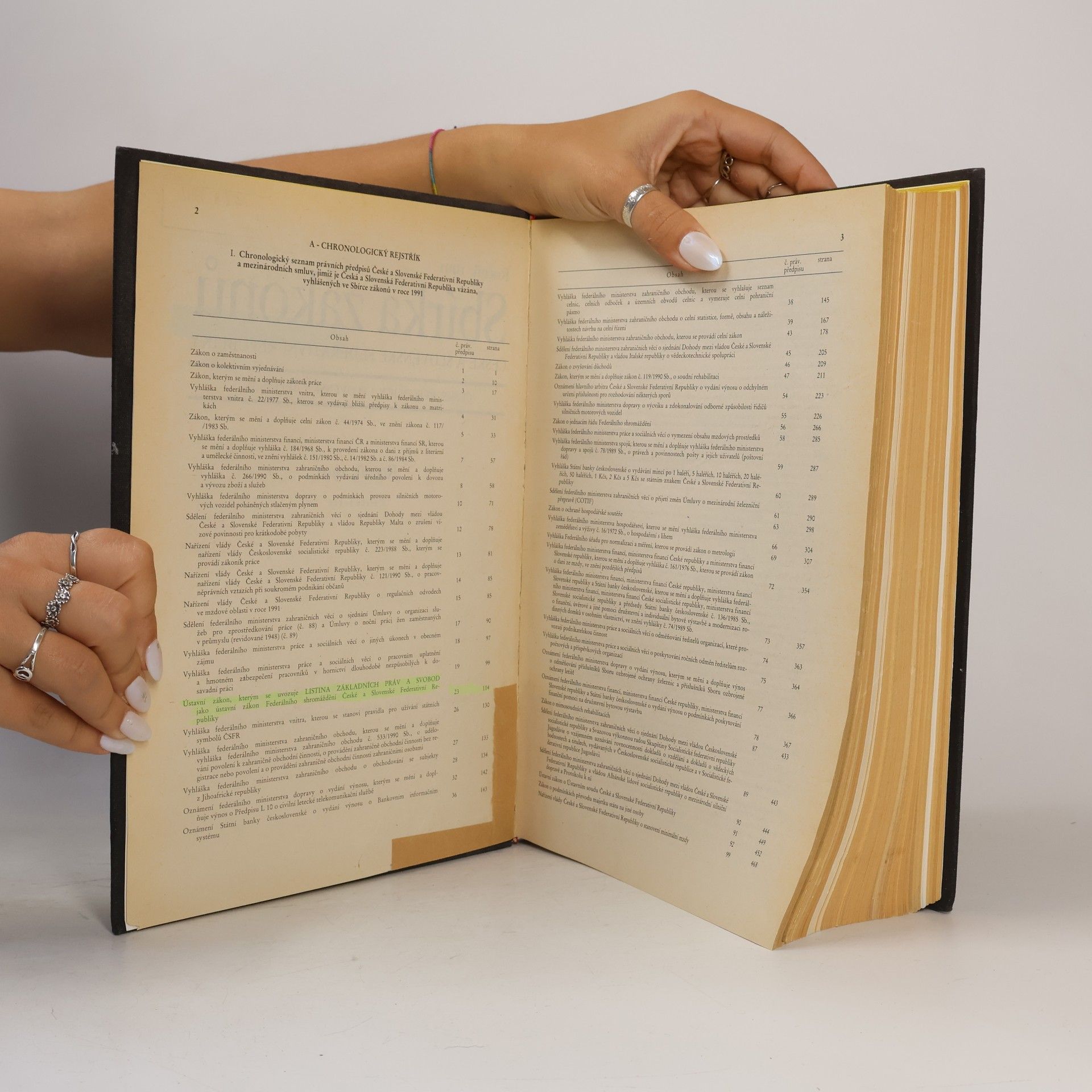 Kolektiv autorů Sbírka zákonů 1991 č. 1-41