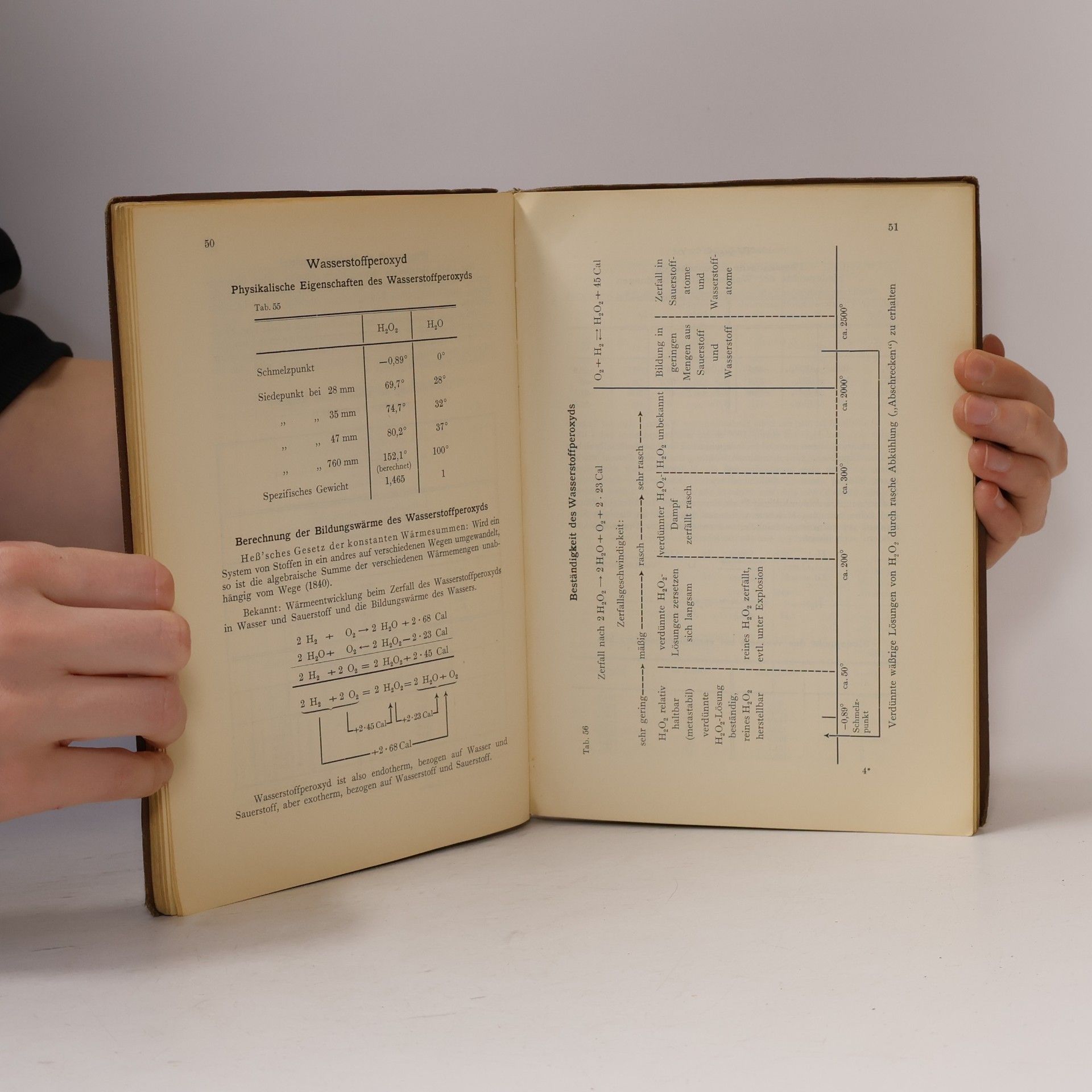 Hermann Staudinger Tabellen zu den Vorlesungen über Allgemeine und anorganische Chemie