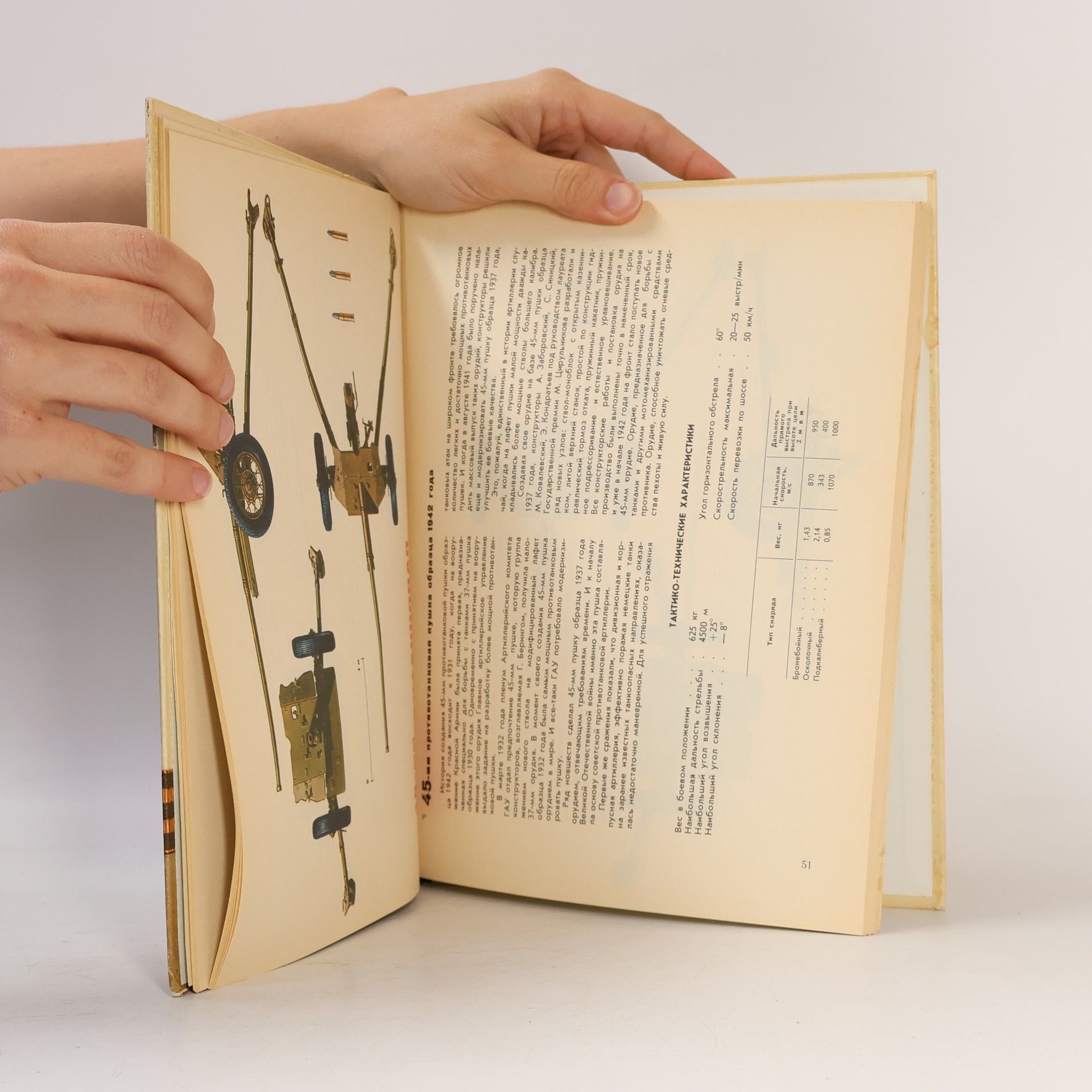 Various authors Оружие победы
