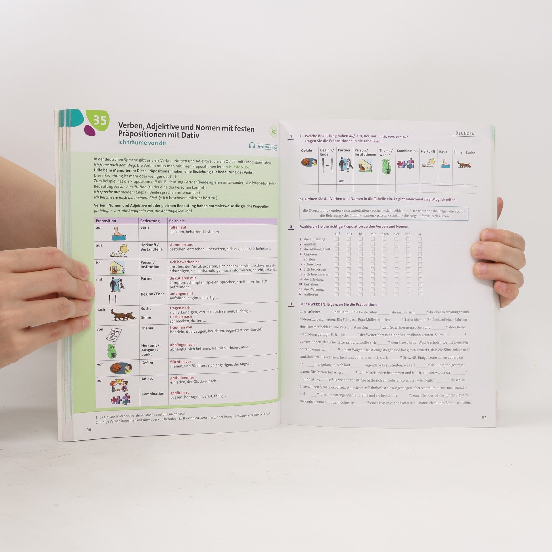 AA.VV. Grammatik aktiv B2/C1