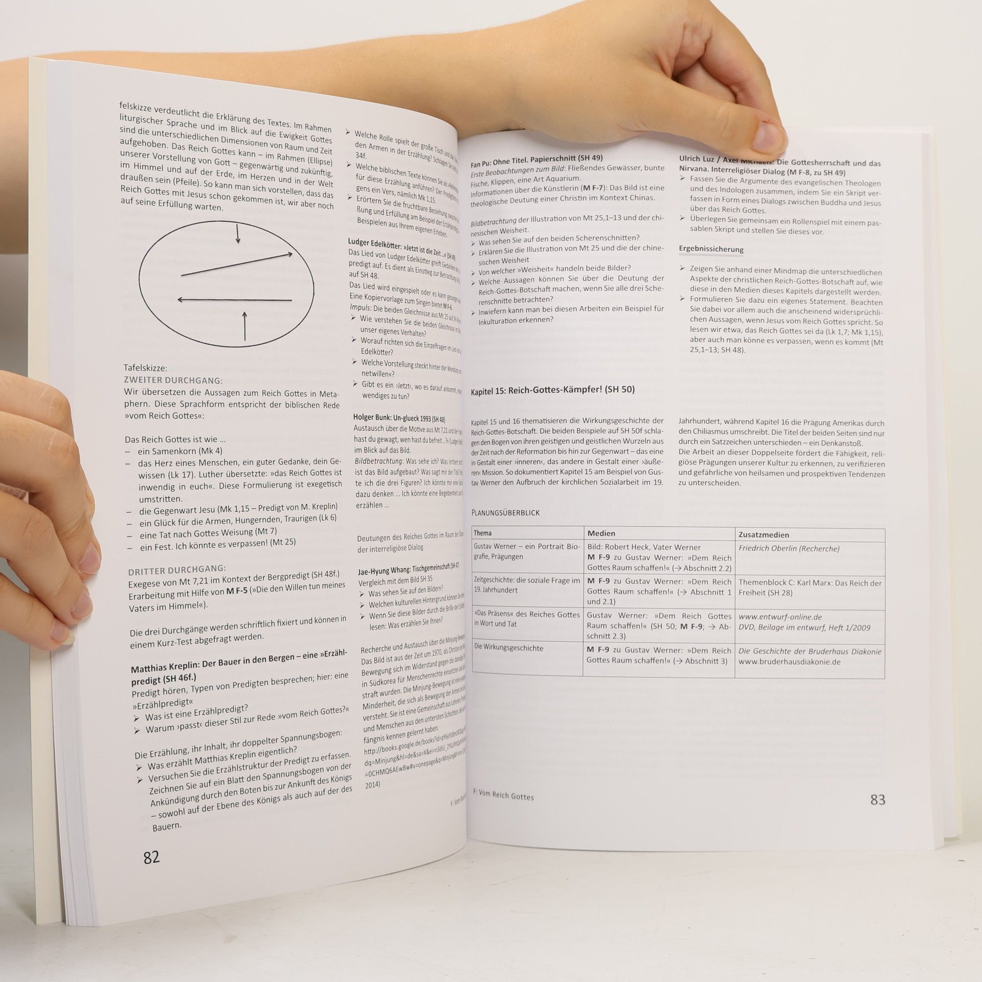 Veit-Jakobus Dieterich Oberstufe > Religion: Zukunft, Lehrerband - Mit Materialien zum Download