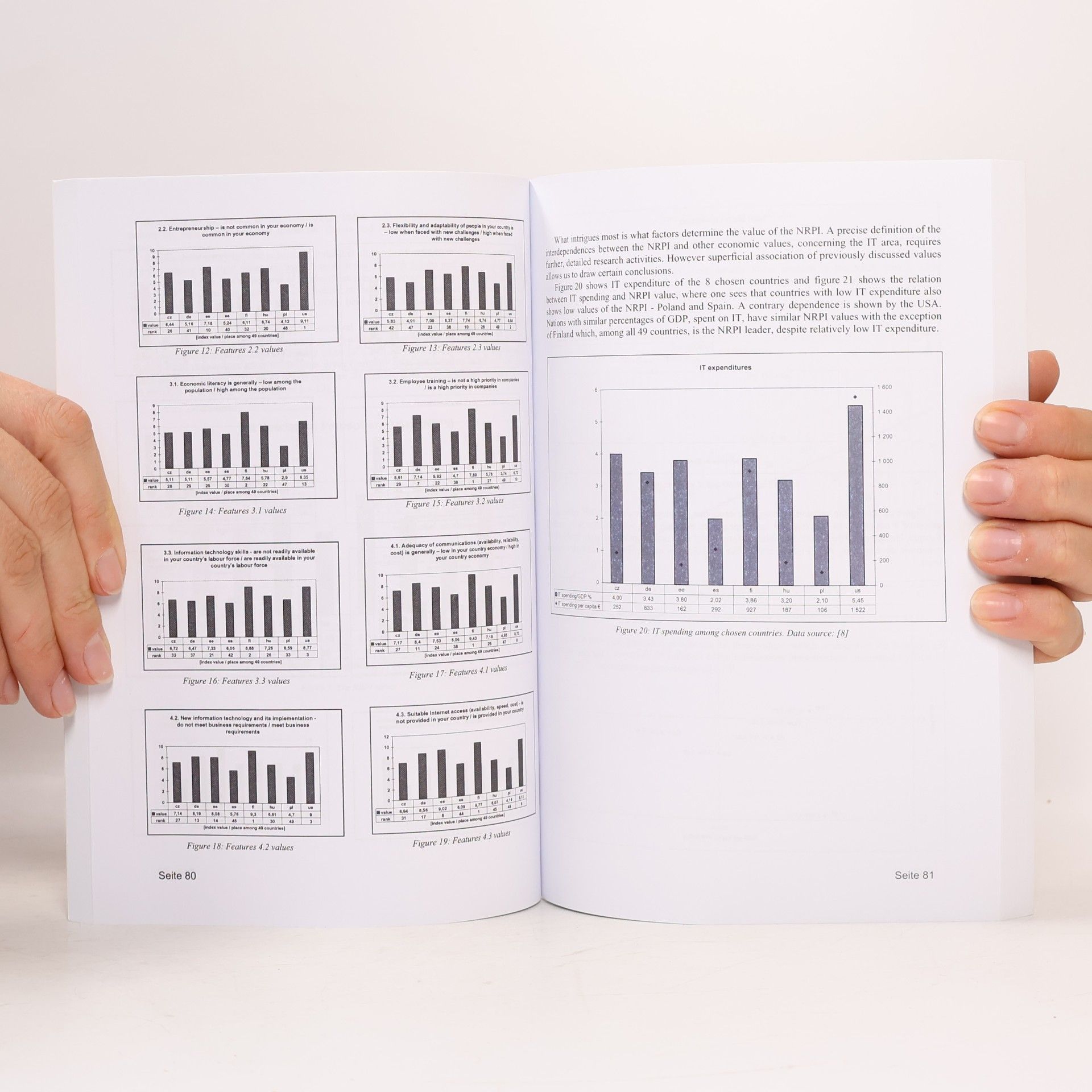 Hans Röck Wirtschaftsinformatik: Perspectives in Business Informatics Research