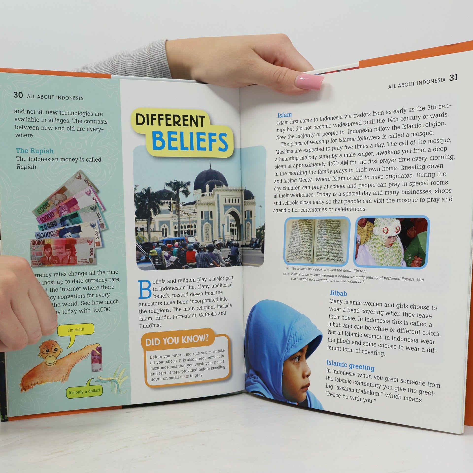 Linda Hibbs All About Indonesia
