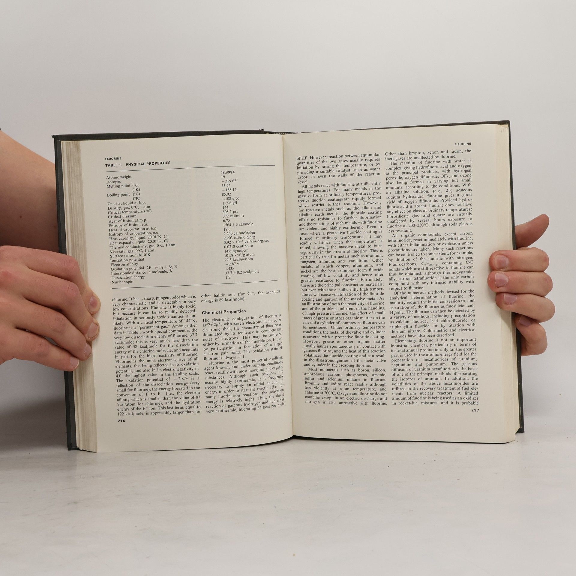 Clifford A. Hampel The Encyclopedia of the Chemical Elements