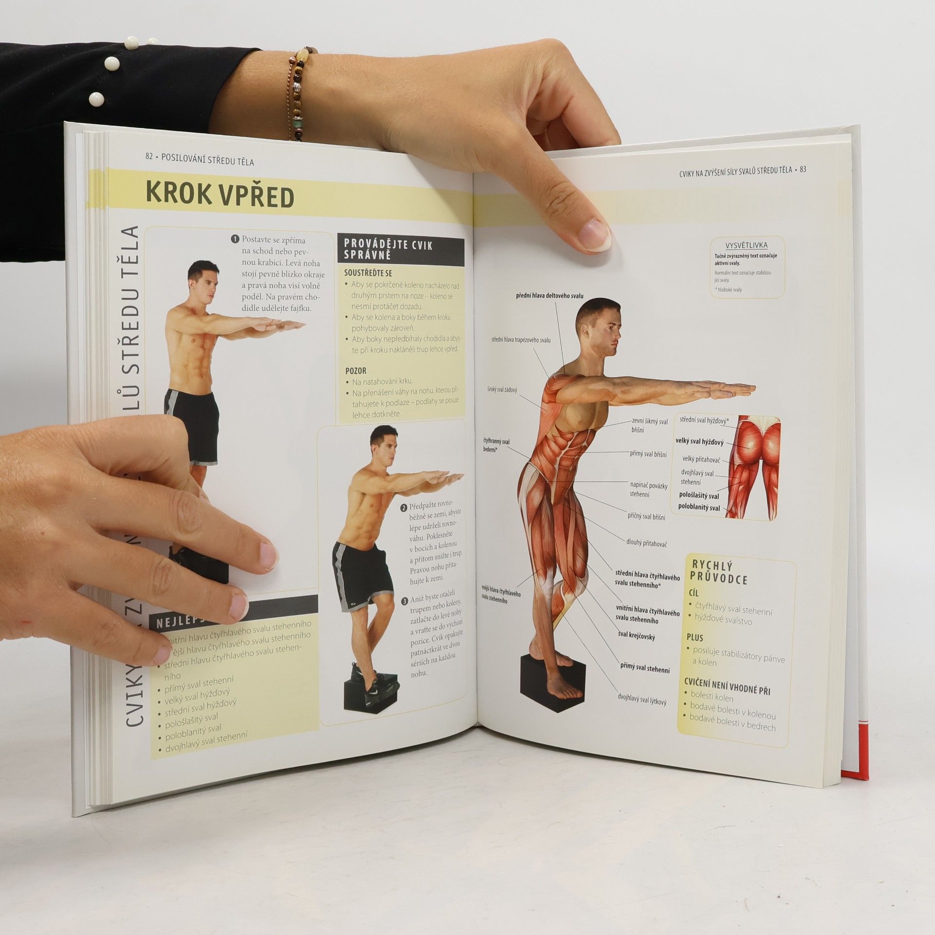 Abby Ellsworth Posilování středu těla - anatomie