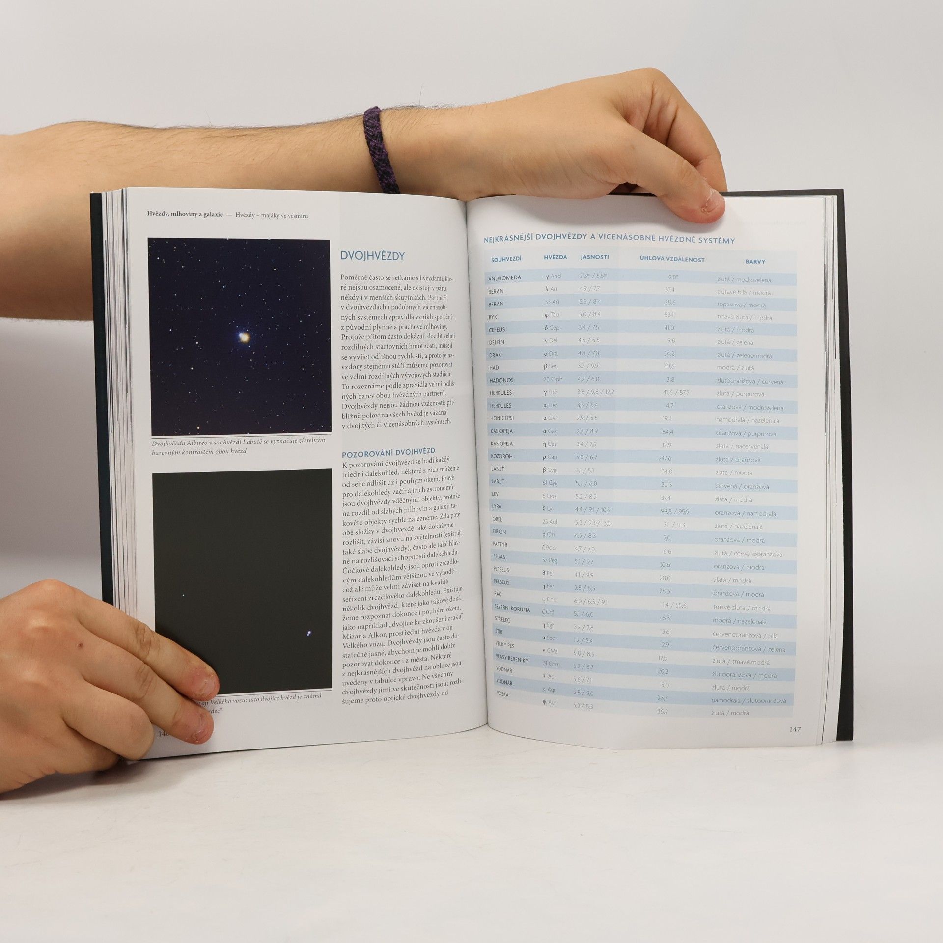 Werner E. Celnik Astronomie krok za krokem: návod k úspěšnému pozorování oblohy