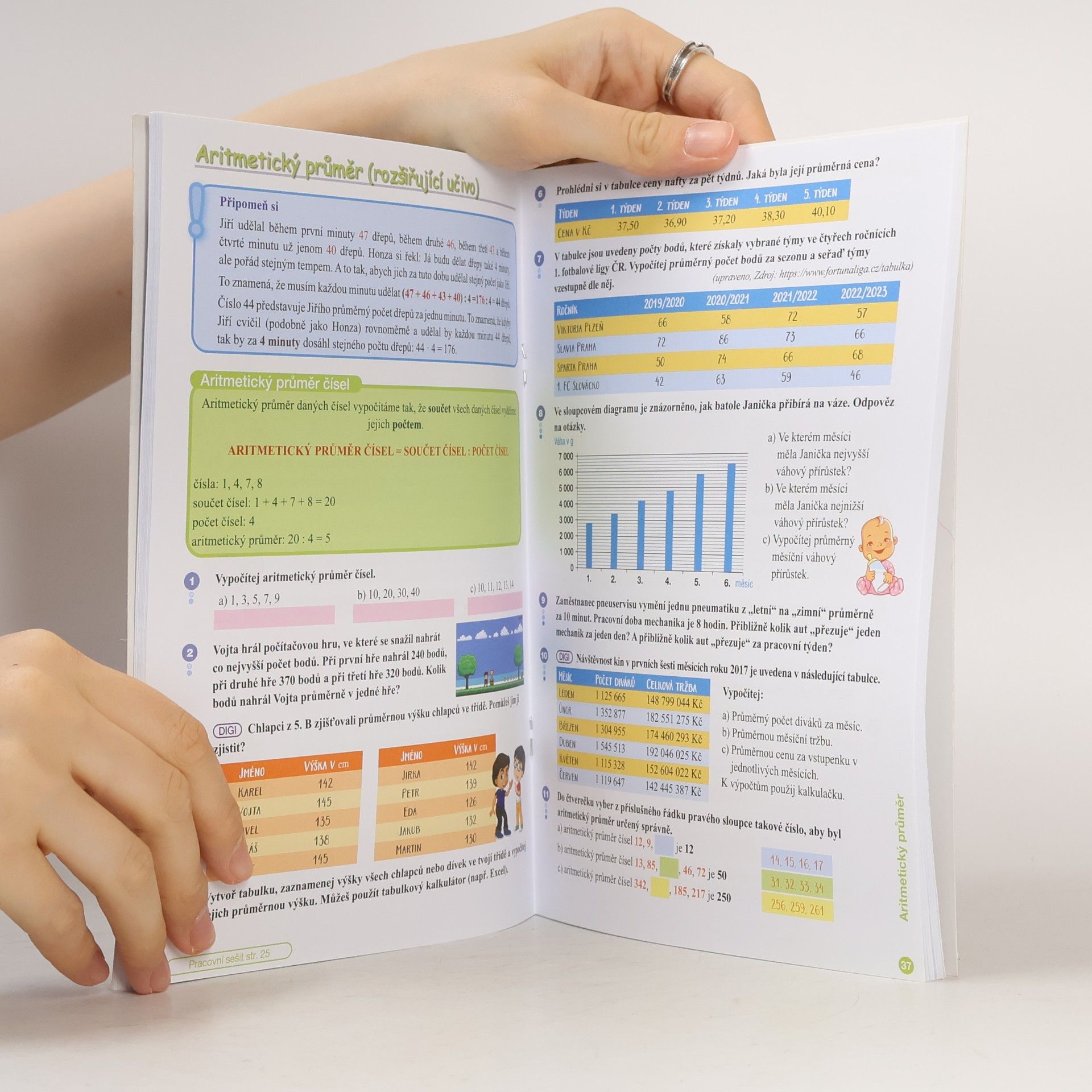 Various authors Hravá matematika 5 – Učebnice 2. díl