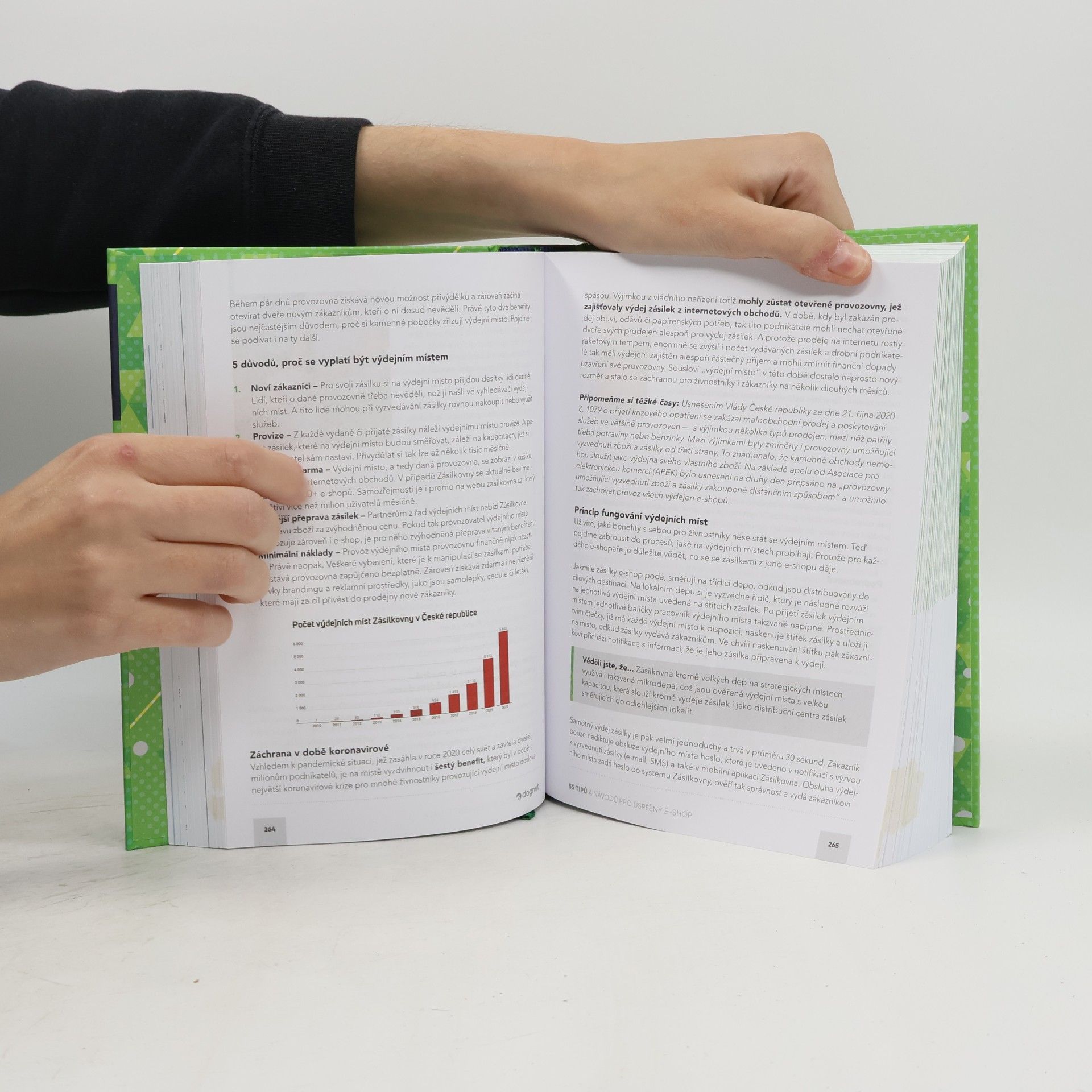 Autores varios 55 tipů a návodů pro úspěšný e-shop