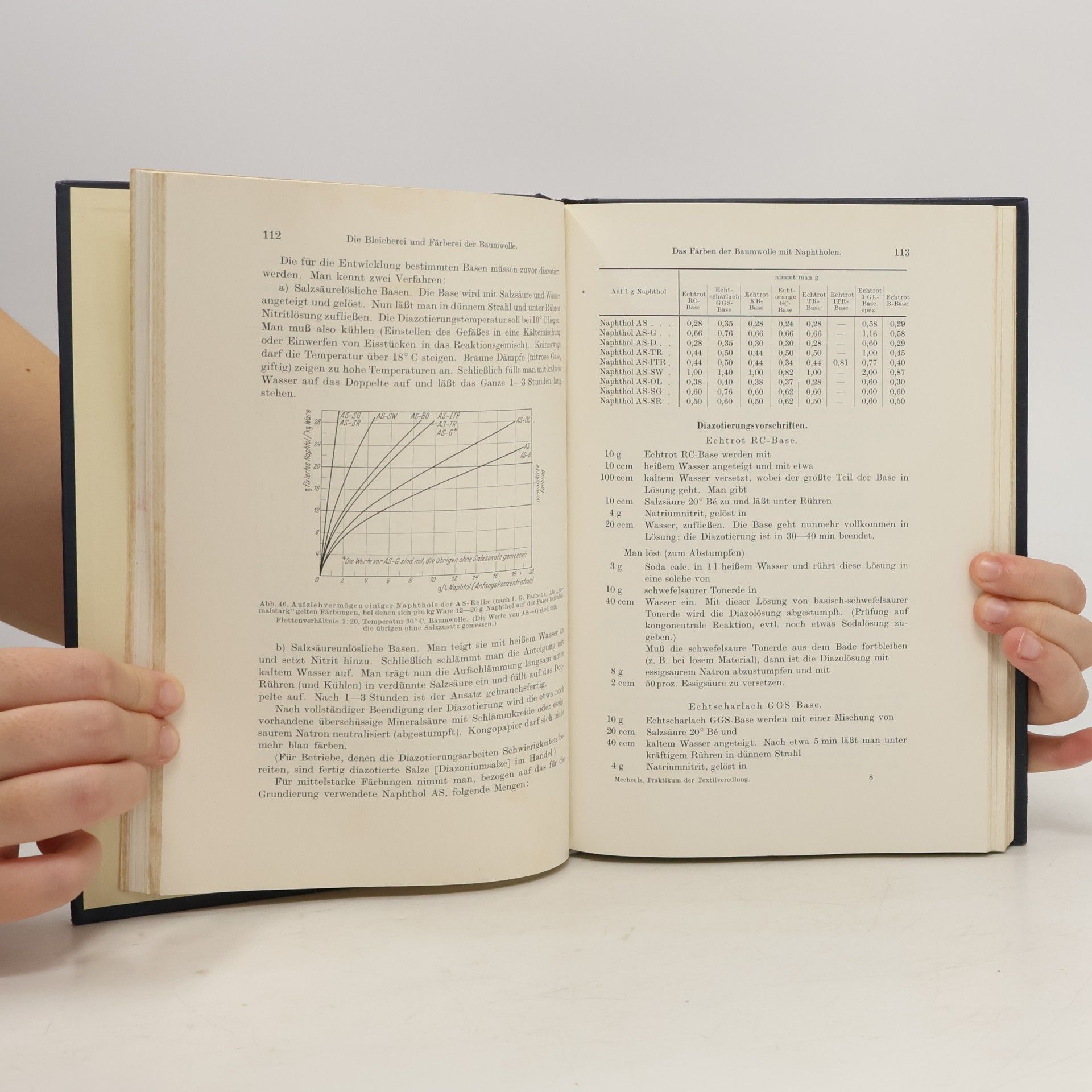 Otto Mecheels Praktikum der Textilveredlung