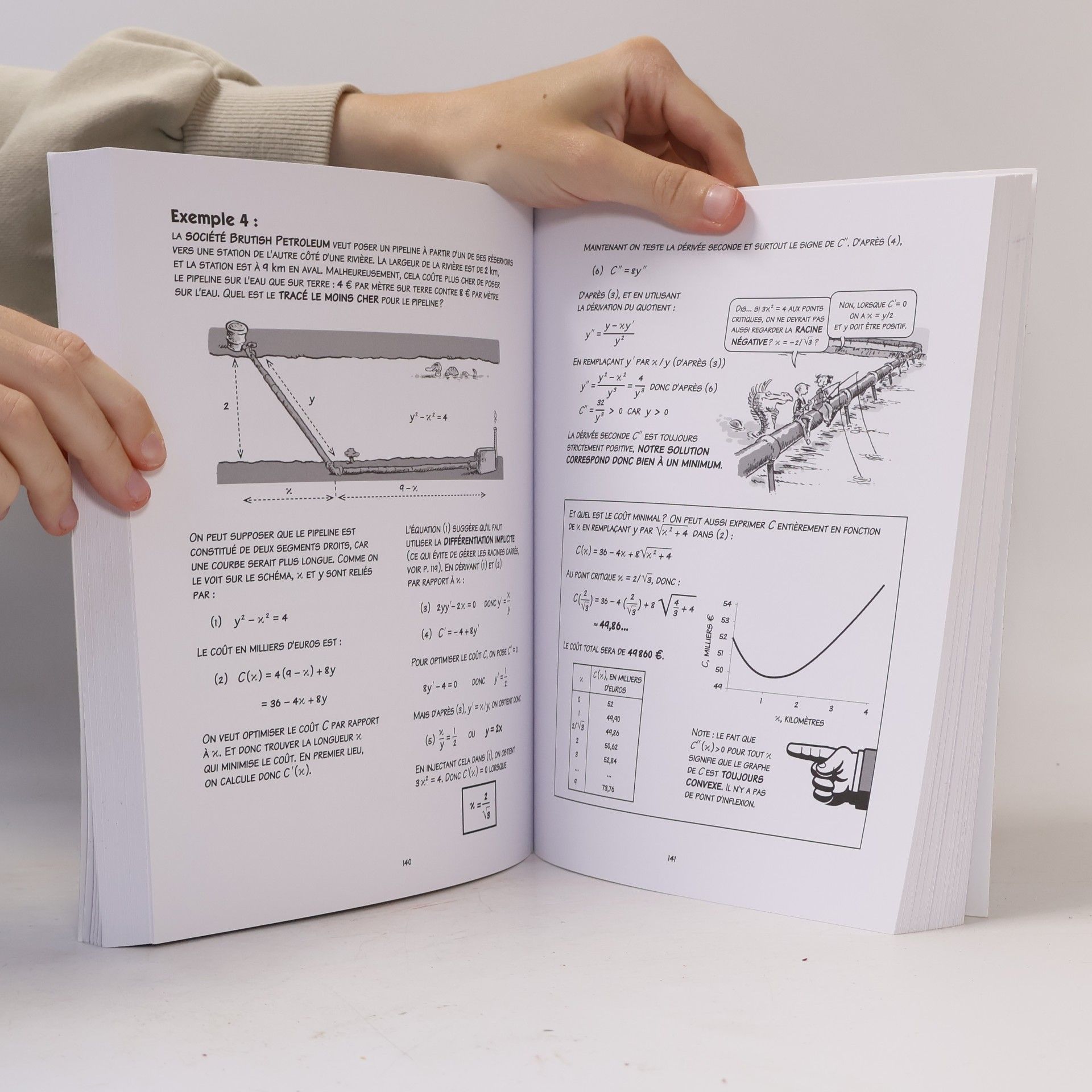 Larry Gonick Les Maths en BD volume 2 calcul et analyse