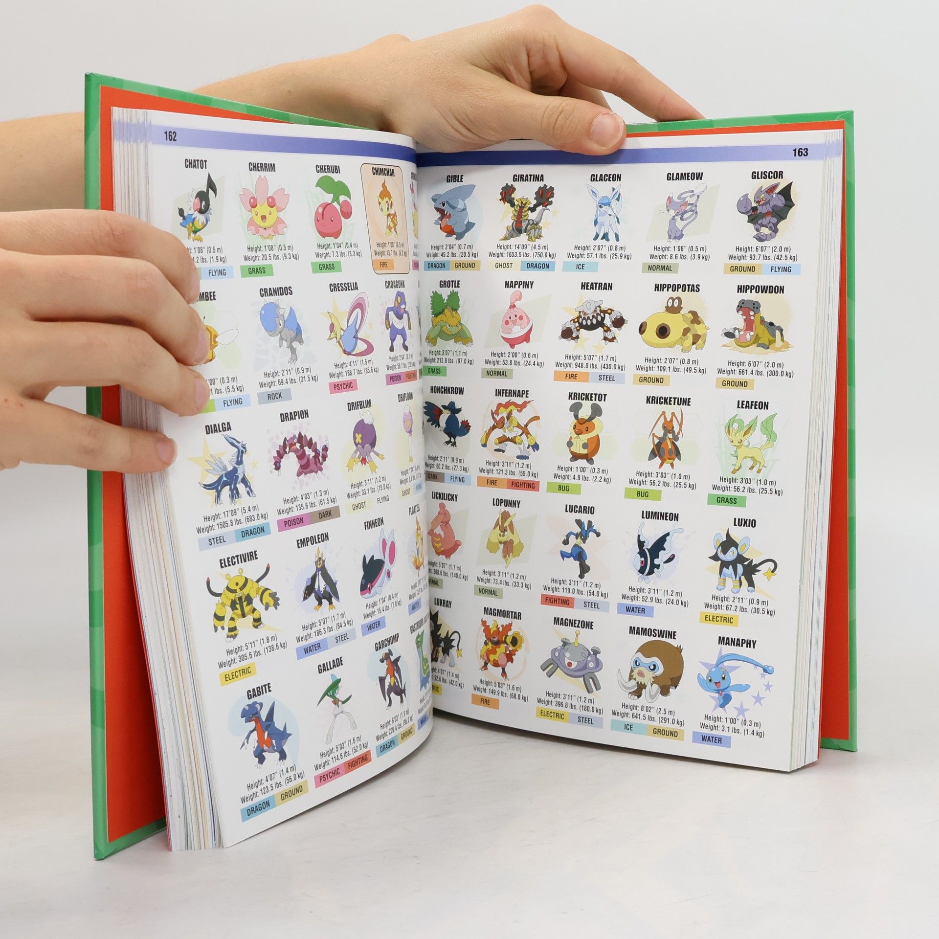 Pokemon Pokemon Encyclopedia