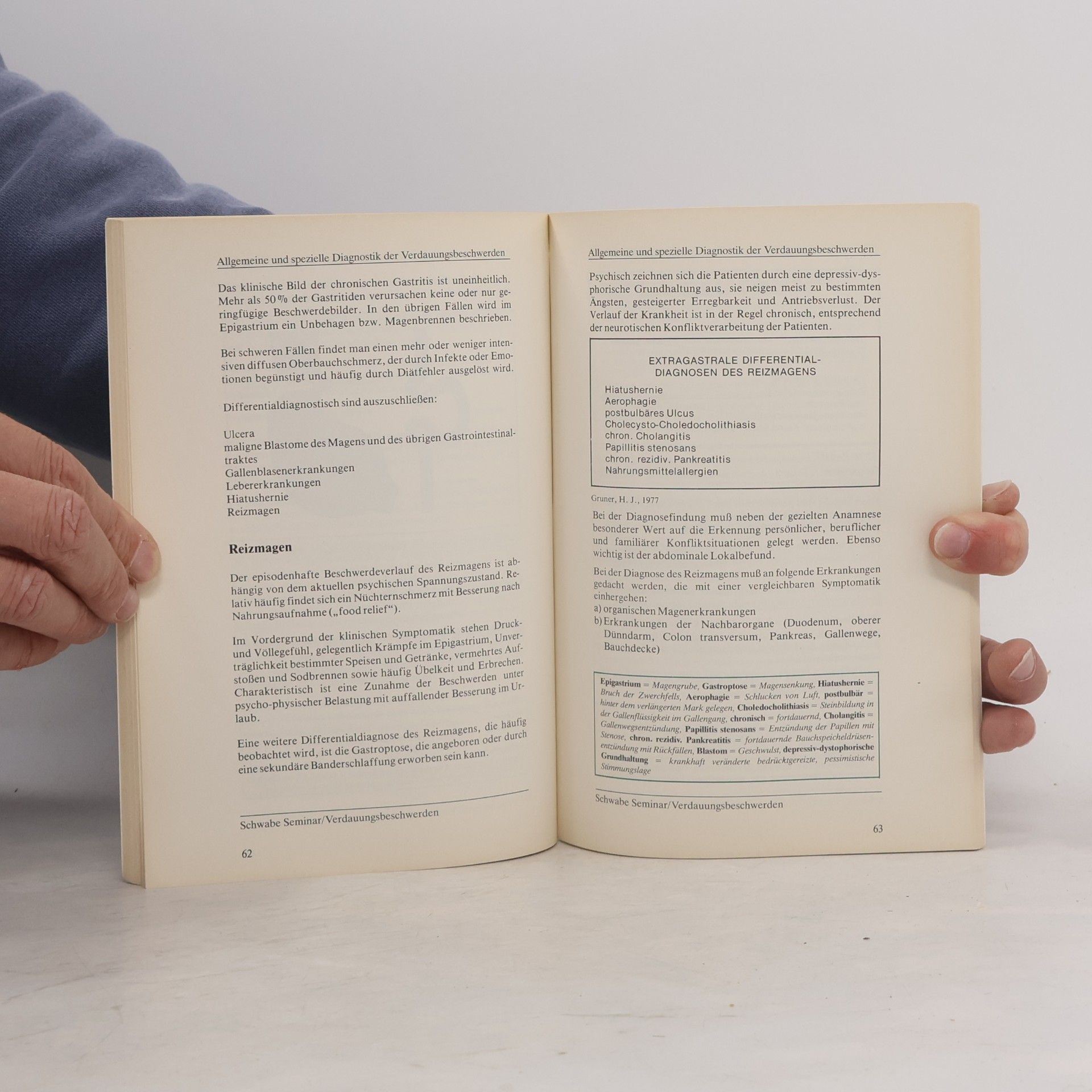Verdauungsbeschwerden