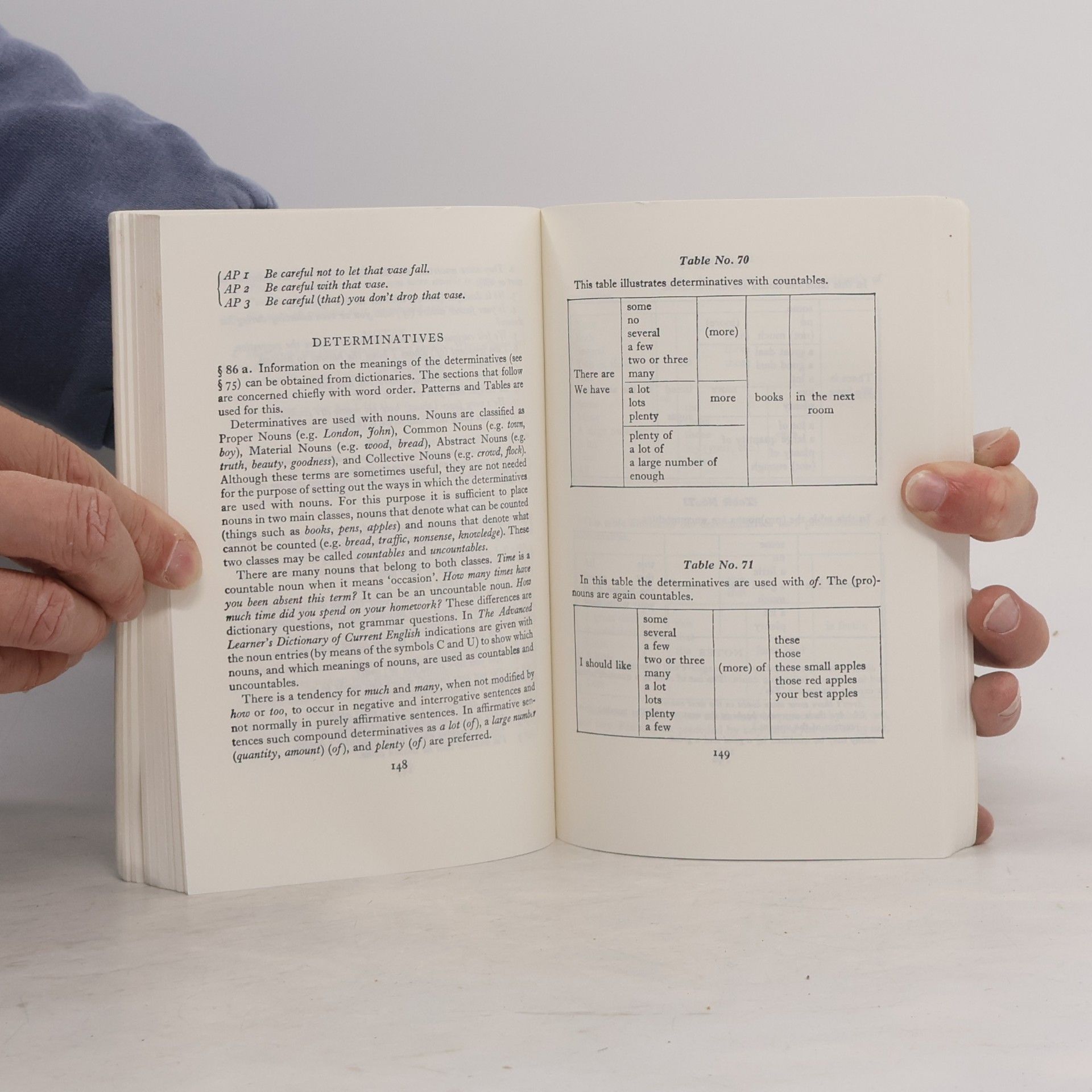 A. S. Honbi A Guide to Patterns and Usage in English