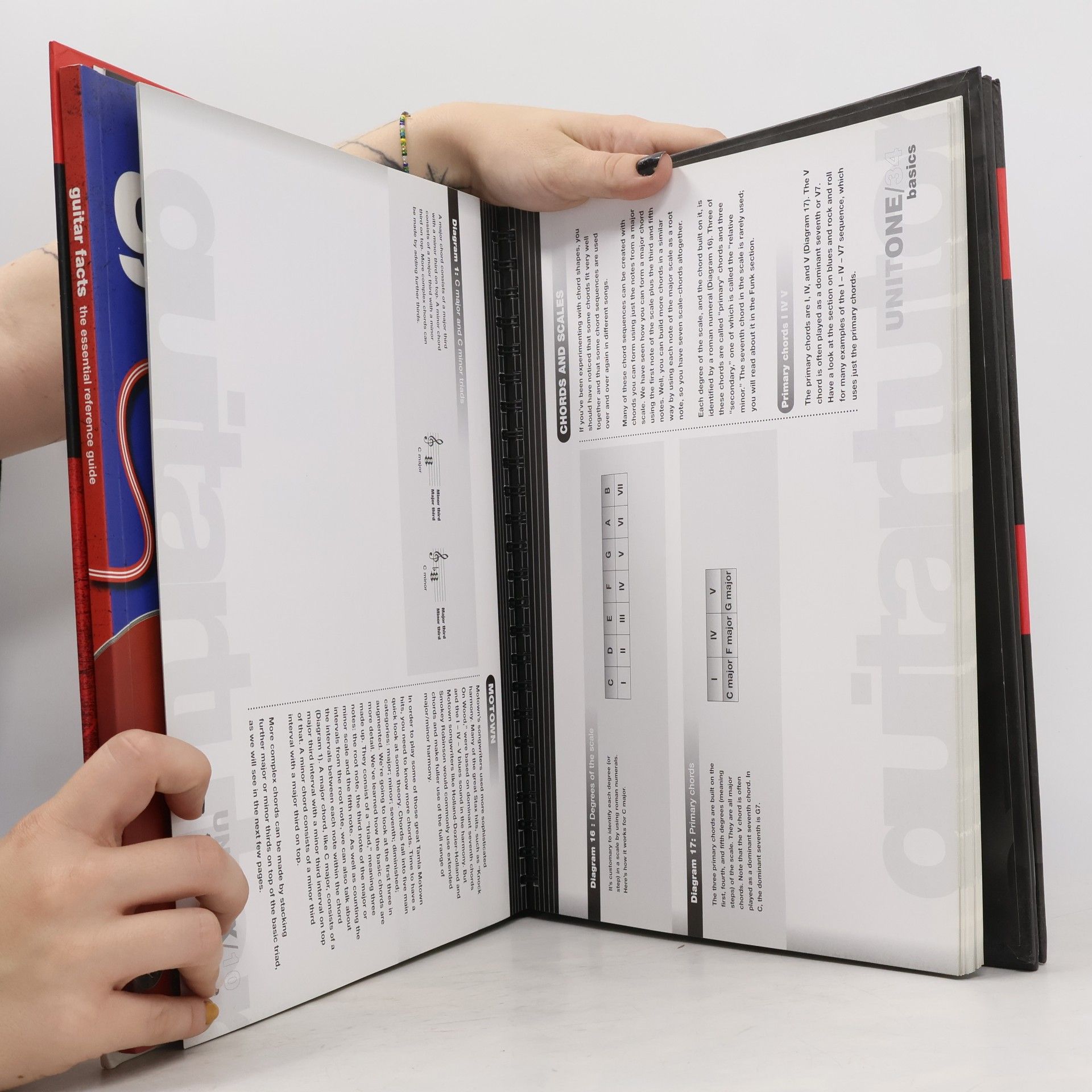 Various authors Totally Interactive Guitar Bible