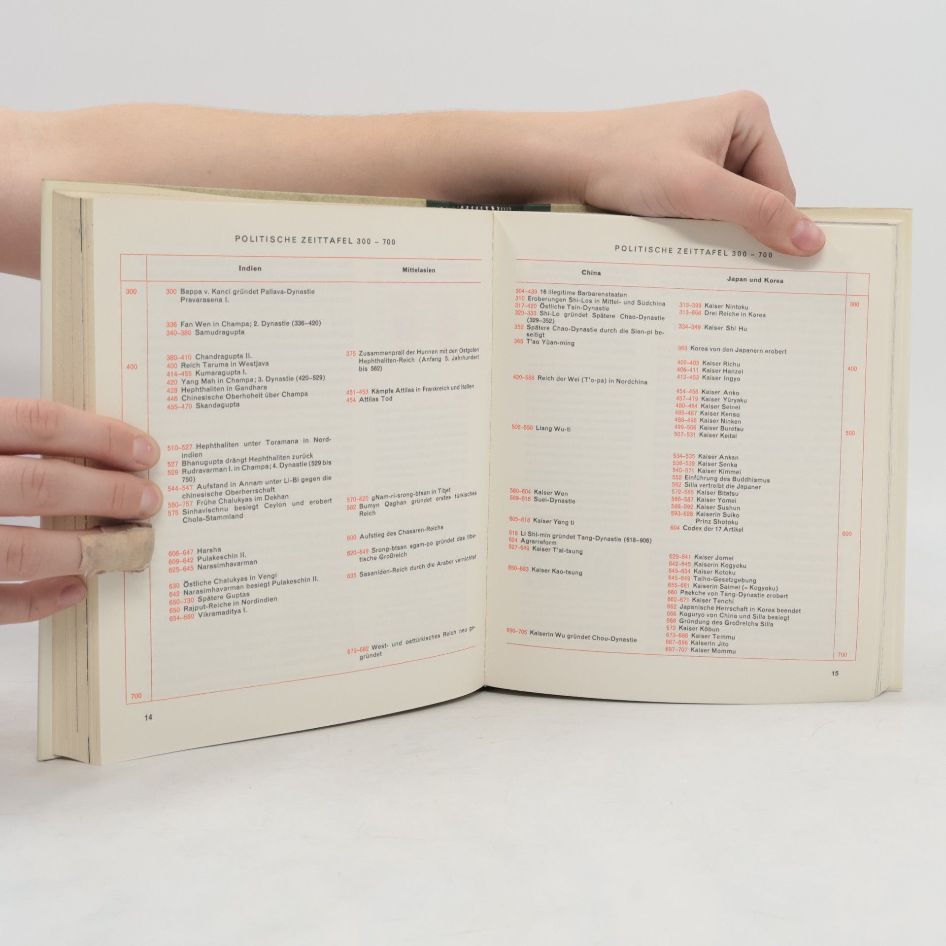 Hans H. Hofstätter Vergleichende Weltgeschichte 383 bis 715