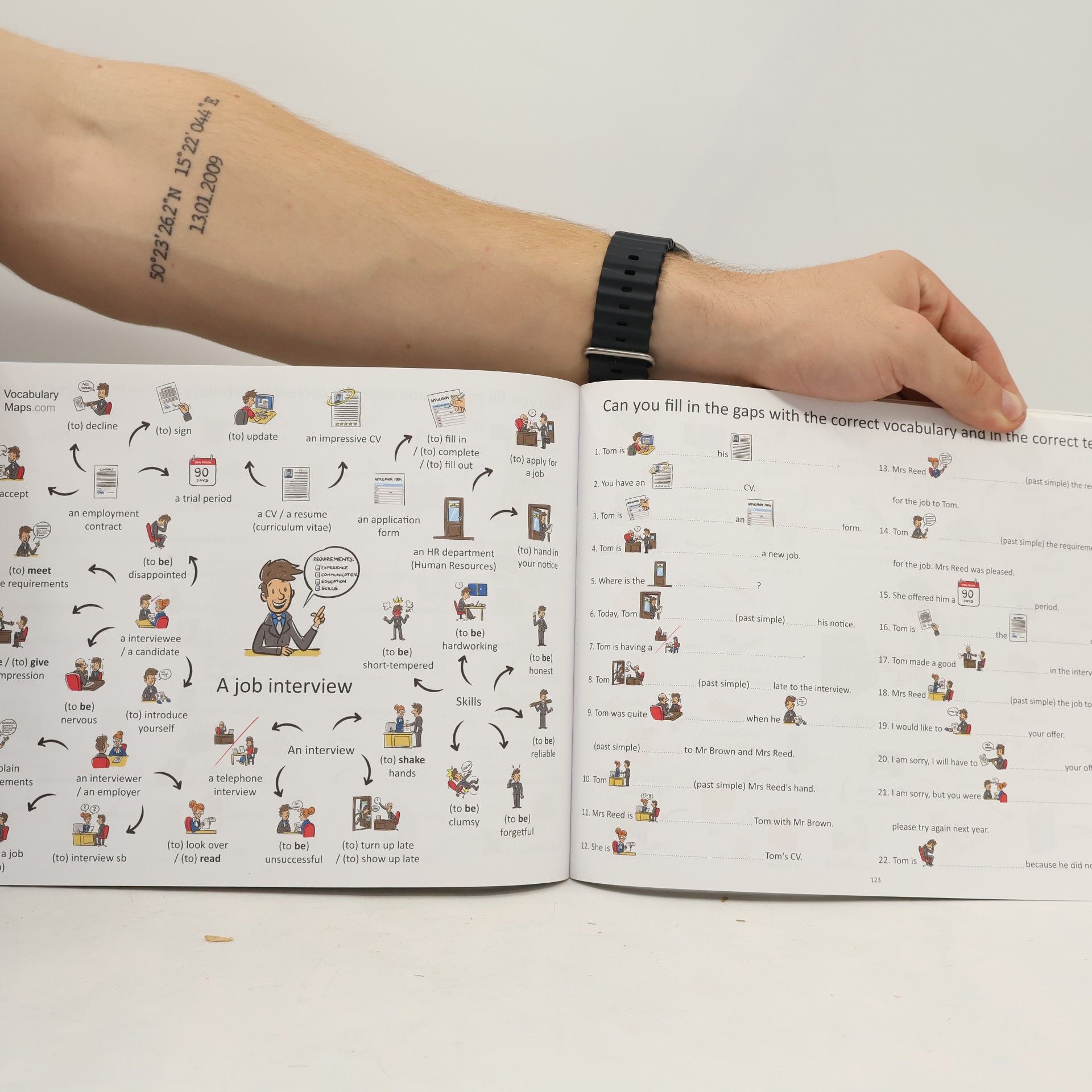 Tomáš Bednář Vocabulary maps
