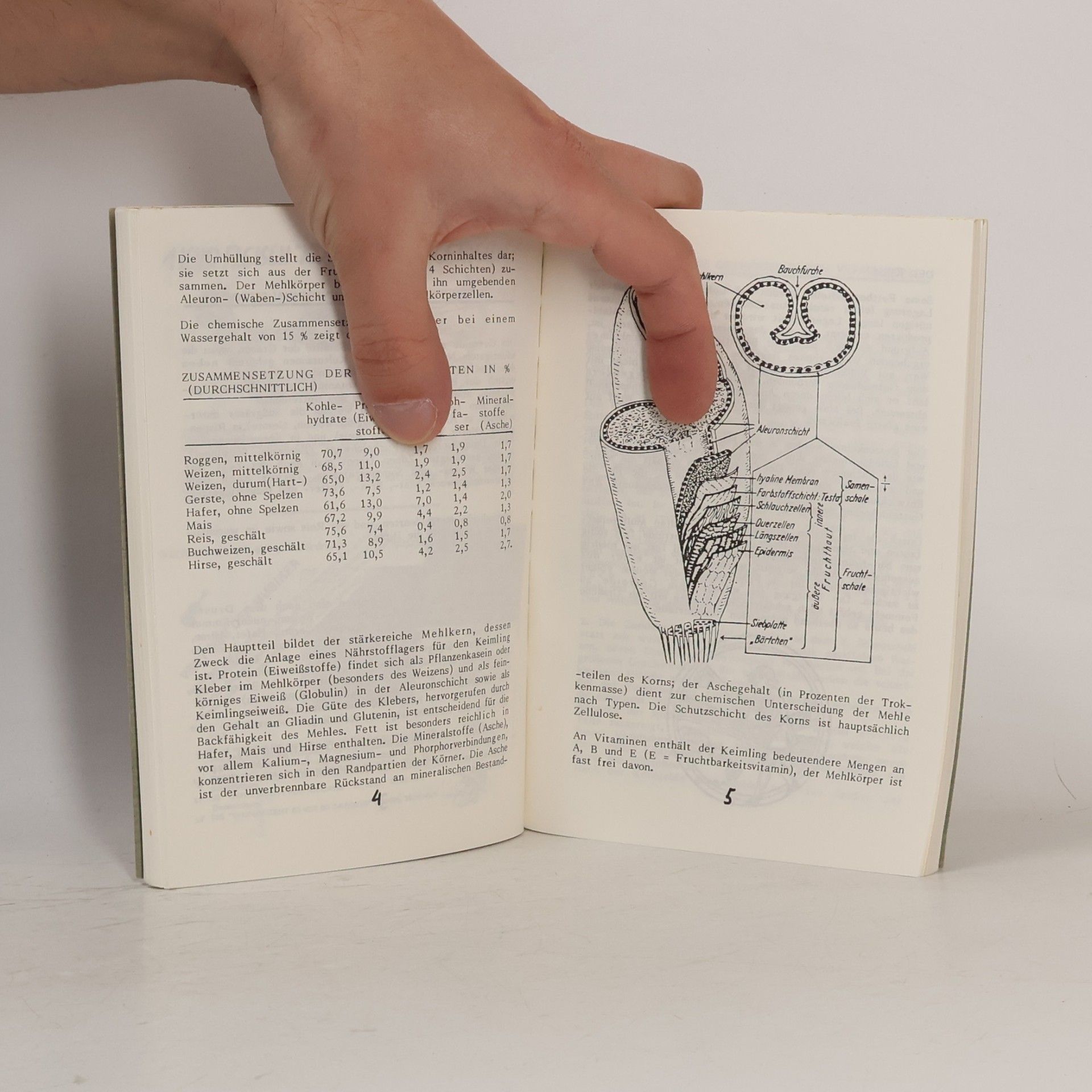 Autorenkollektiv Packpapier. No. 14. Getreide Kochbuch