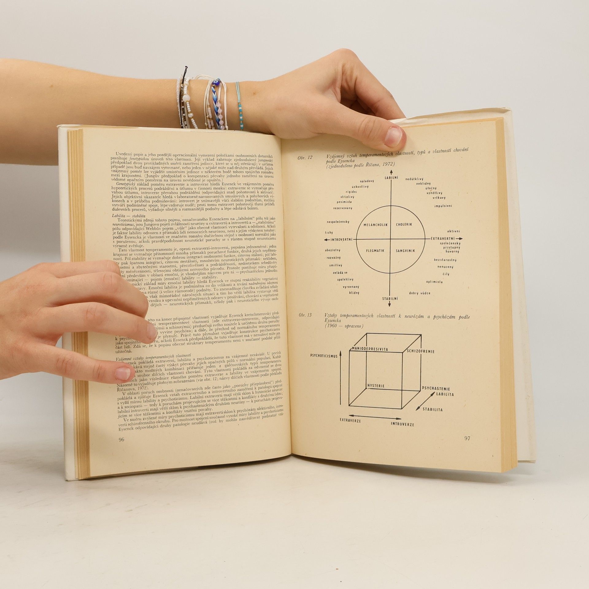 Karel Balcar Úvod do studia psychologie osobnosti