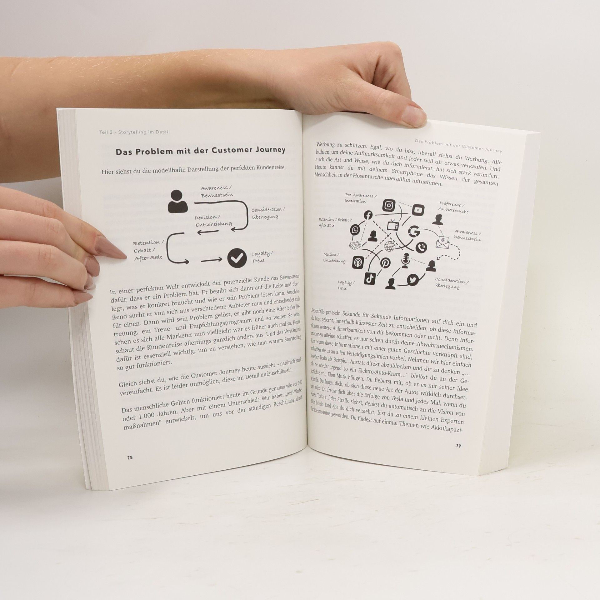 kolektiv Mehr Erfolg mit Business Story-telling