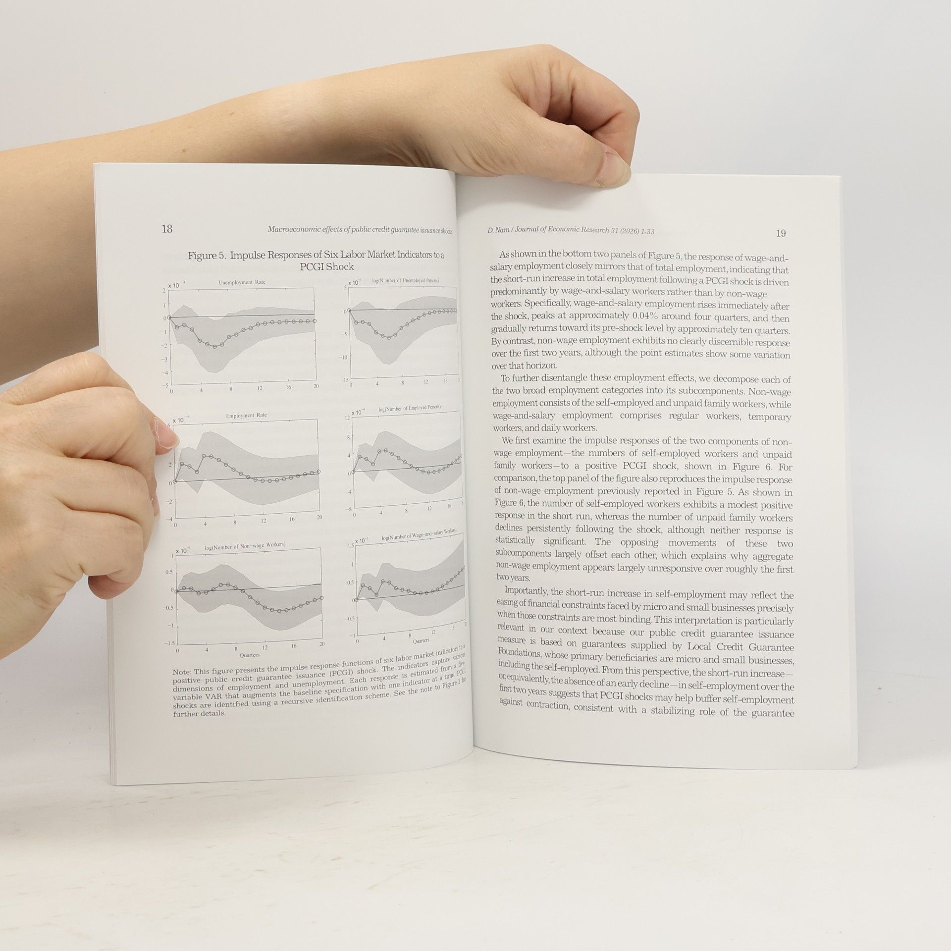 Kolektiv autorů Journal of Economic Research