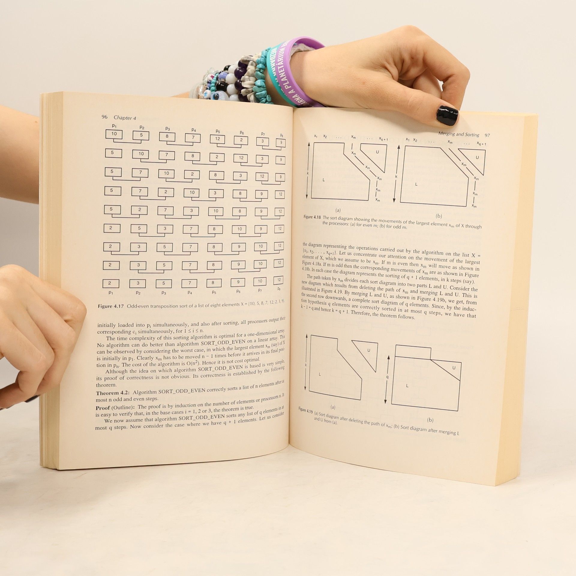 Pranay Chaudhuri Parallel Algorithms