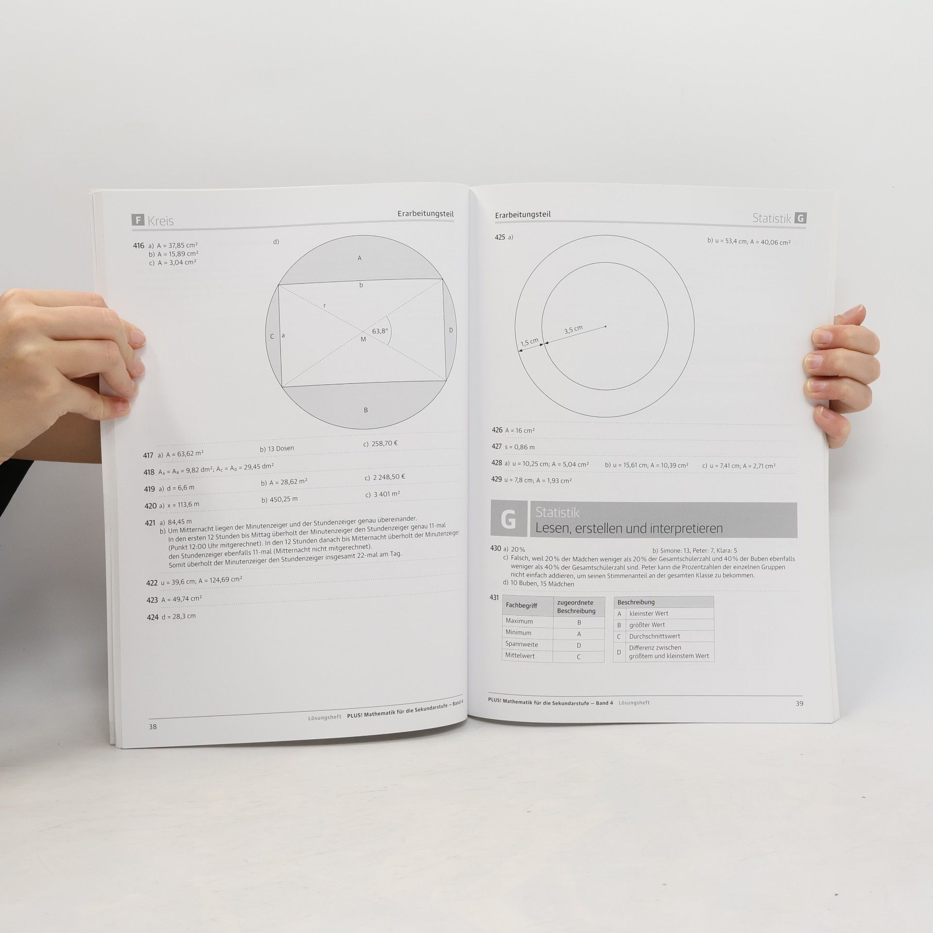 David Wohlhart PLUS! Mathematik für die Sekundarstufe