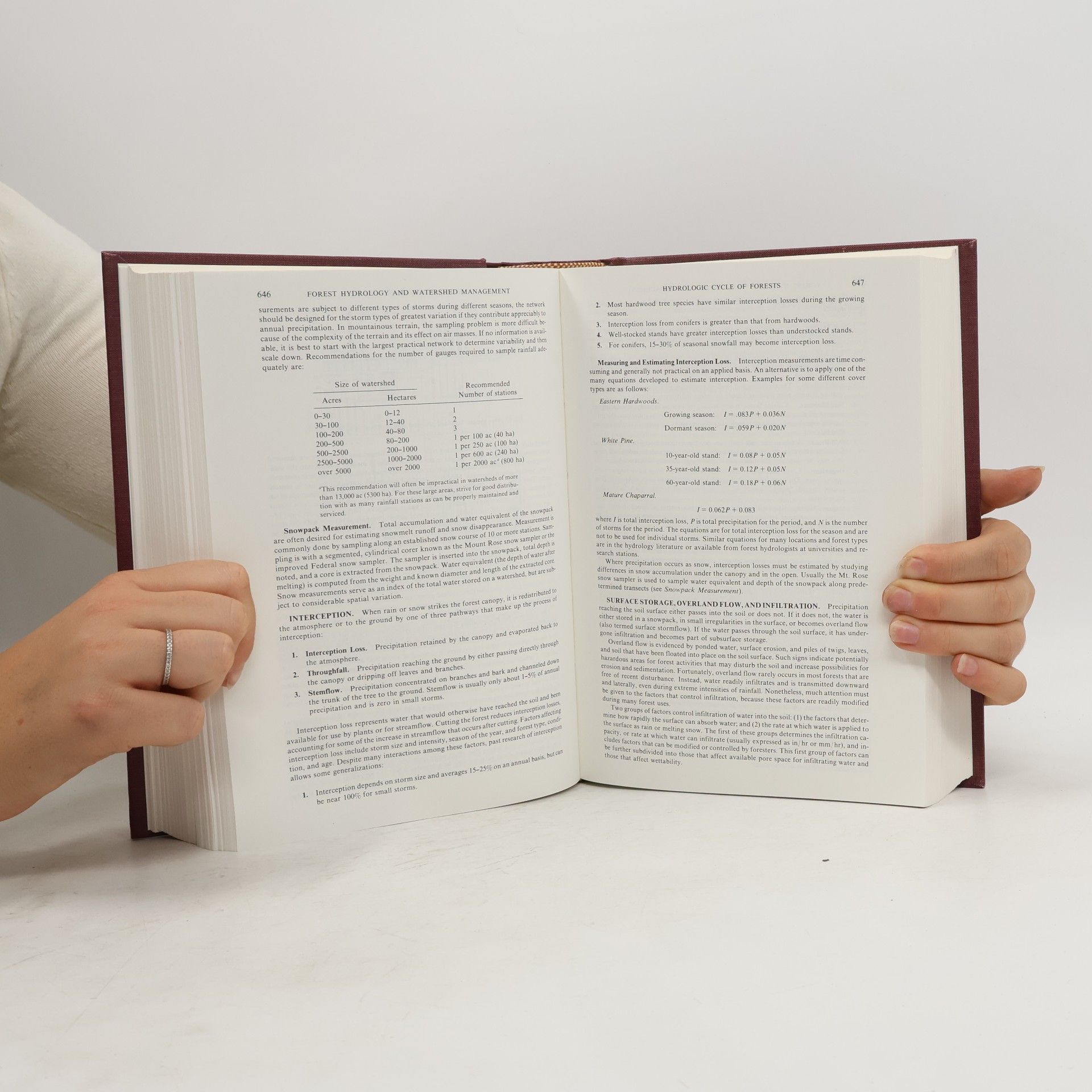 Karl F. Wenger Forestry Handbook