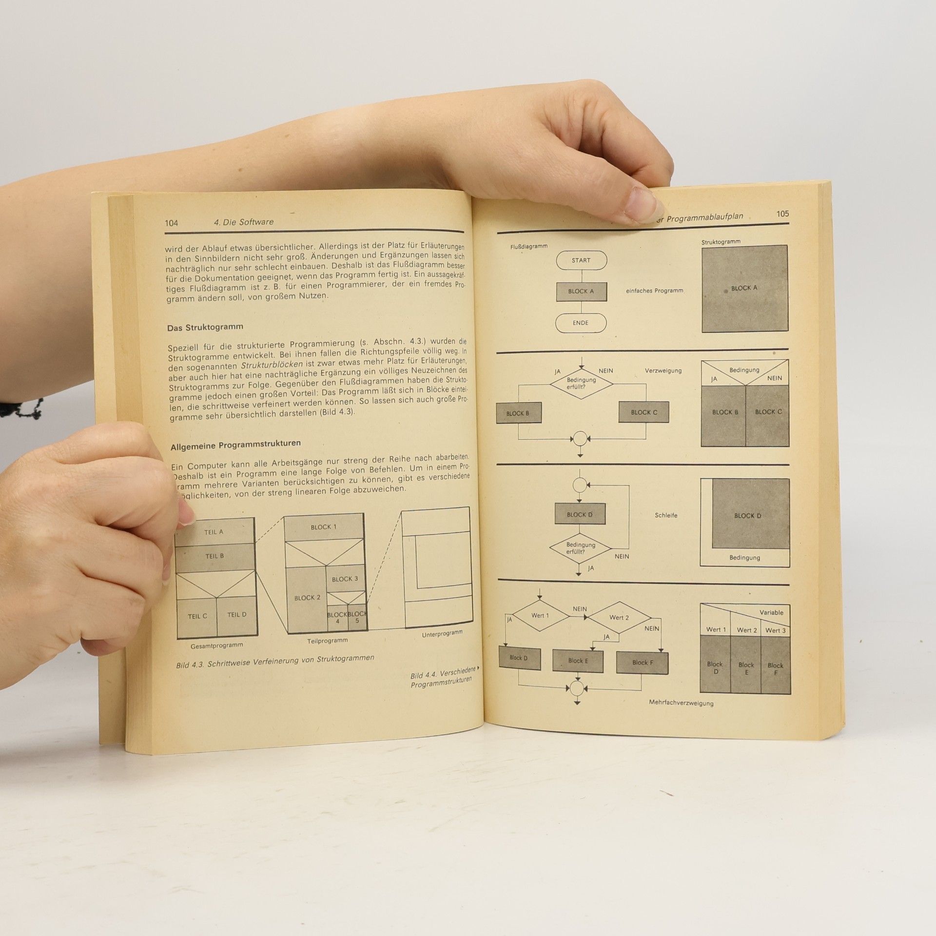 Eckhard Schiller Computerwissen für alle