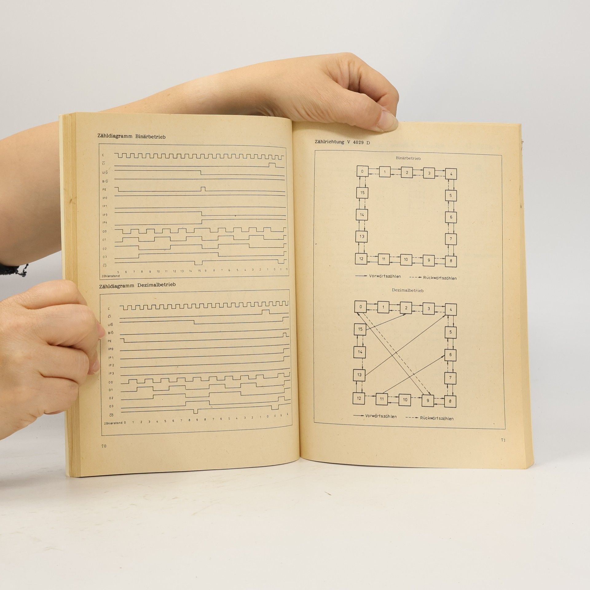 Heinz Rheinländer Mikroelektronik Datenbuch