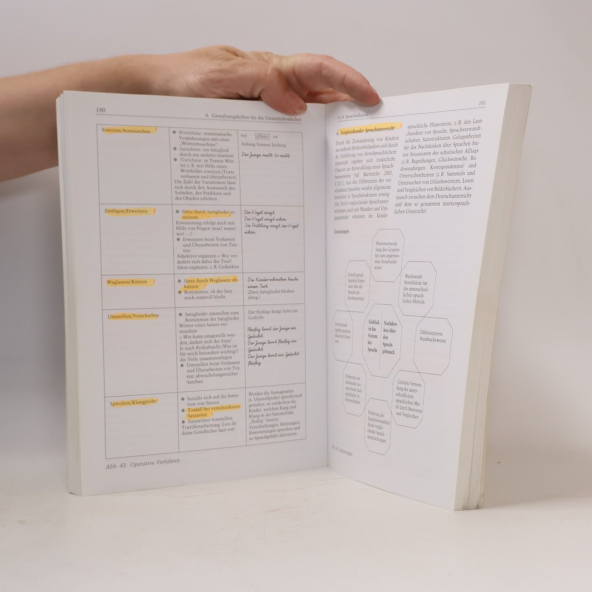 Rainer Maras Handbuch für die Unterrichtsgestaltung in der Grundschule