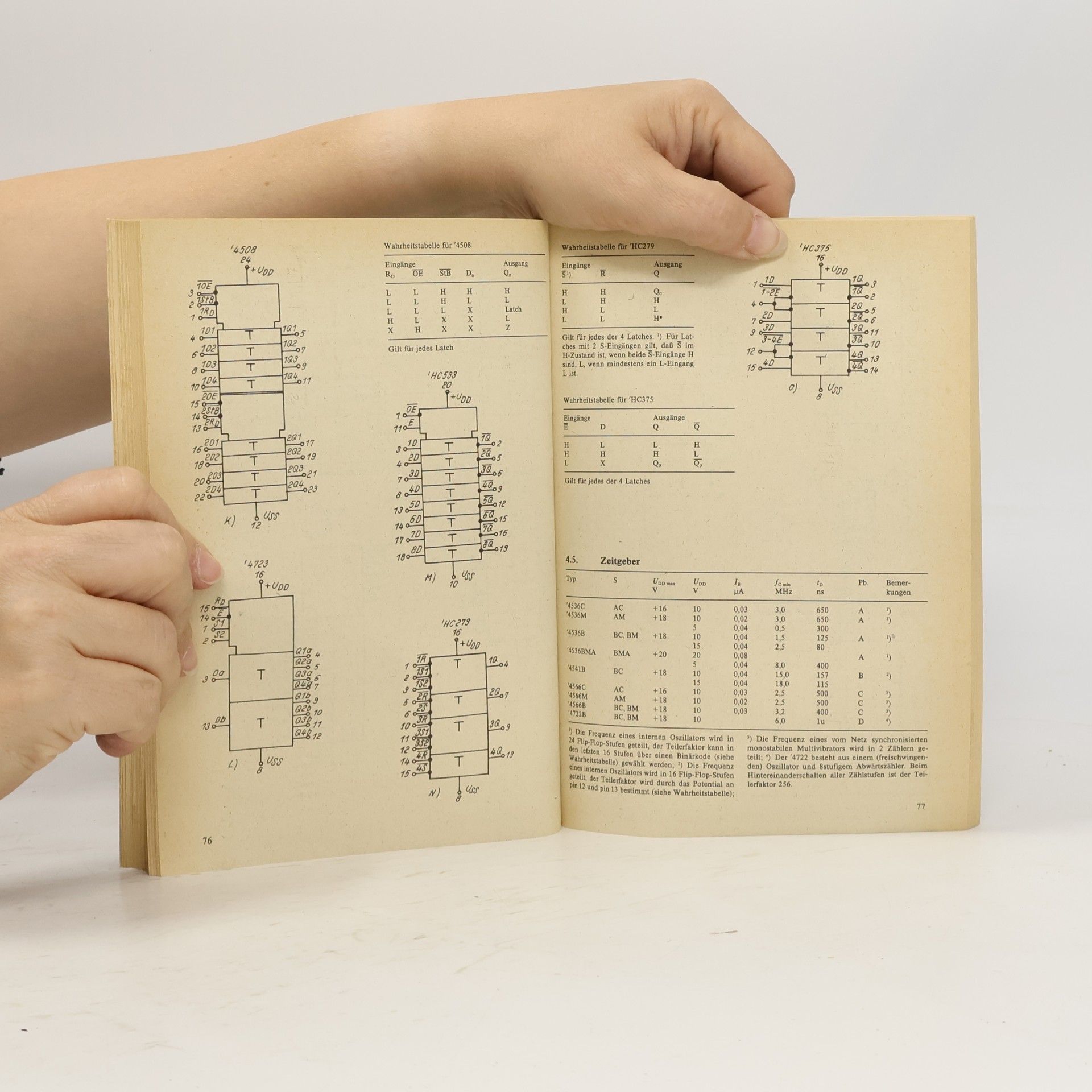 Klaus K. Streng Amateur - Bibliothek: Daten digitaler integrierter Schaltkreise - CMOS Schaltkreise