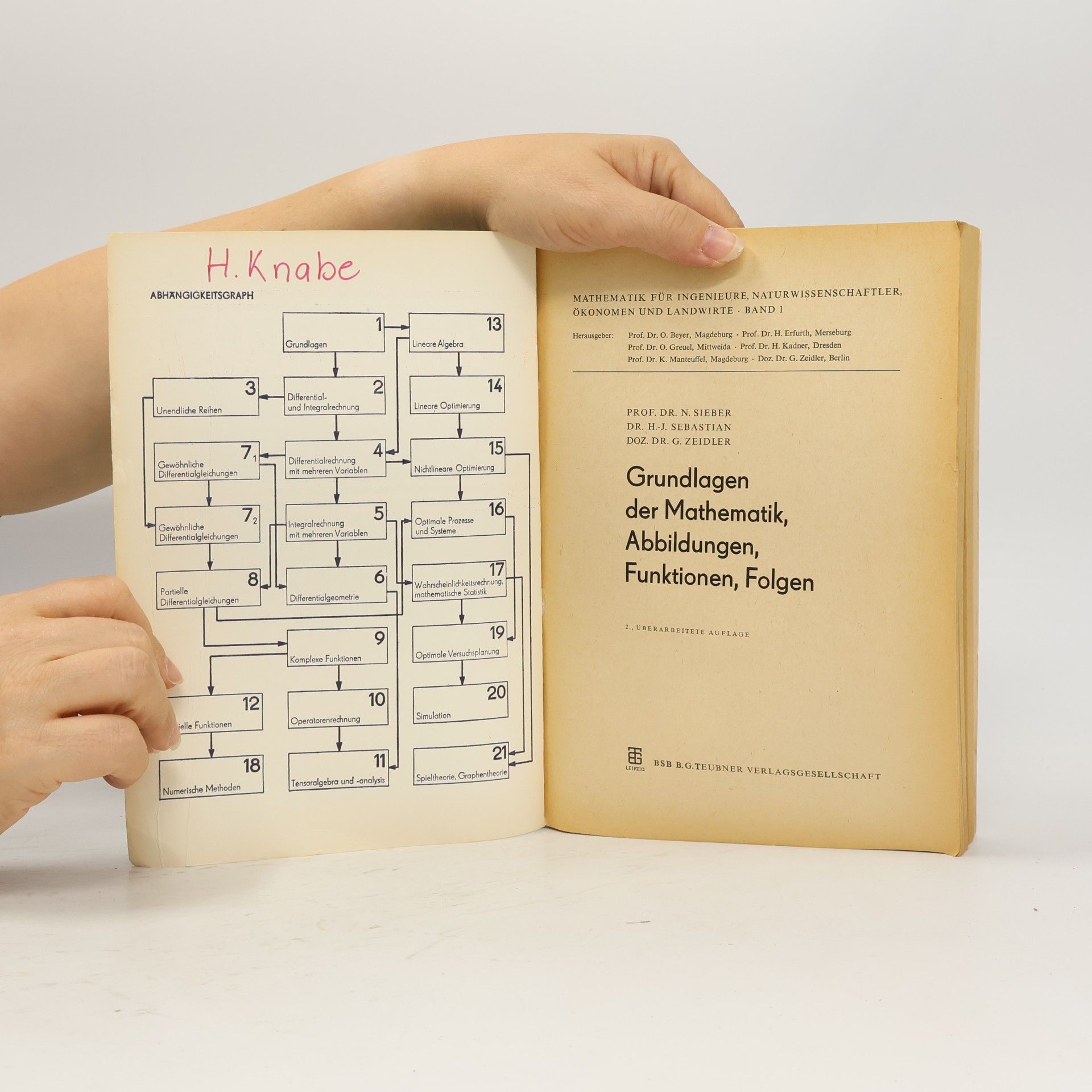 Sieber MATHEMATIK 1