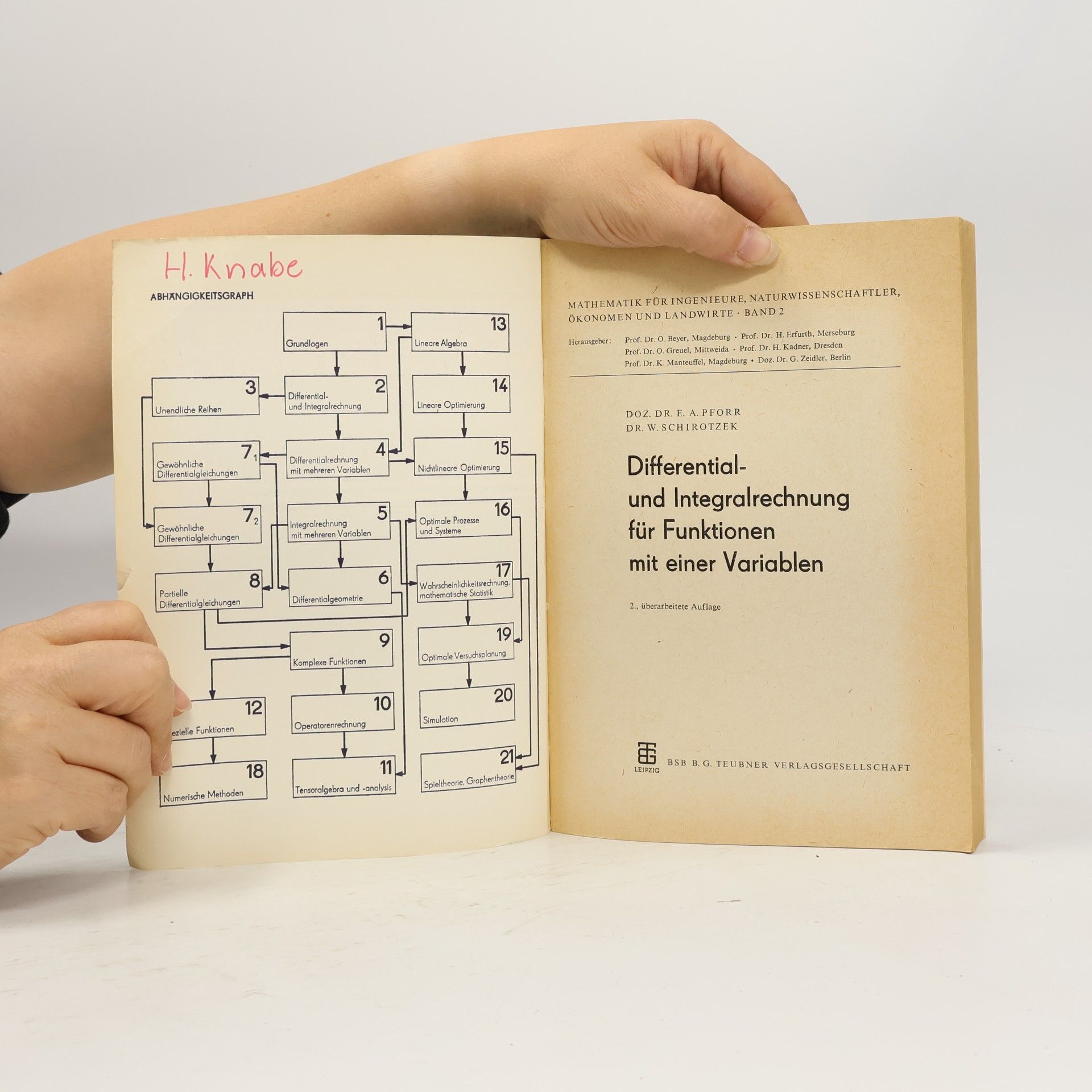 Winfried Schirotzek Mathematik 2