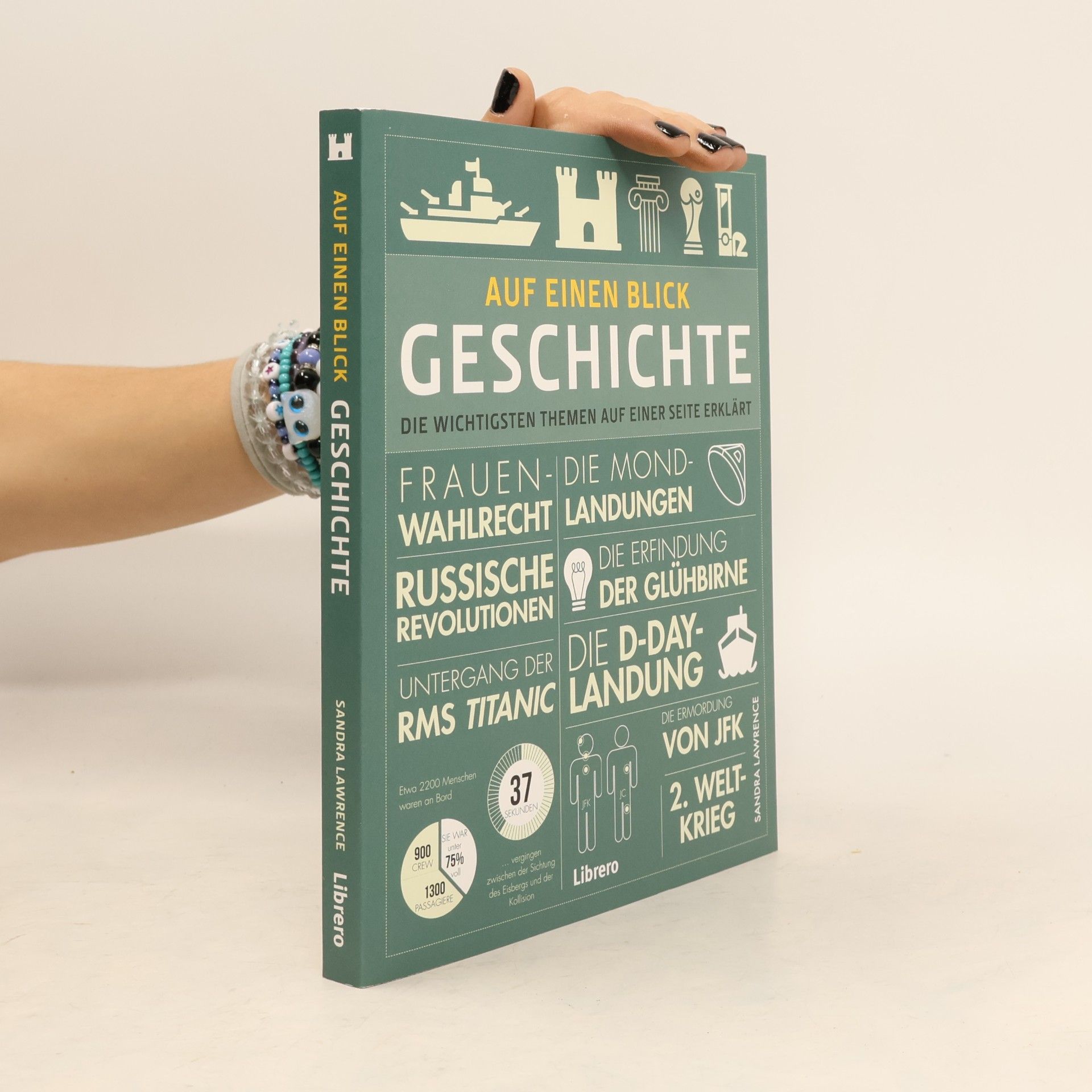 SEHEN & VERSTEHEN - GESCHICHTE