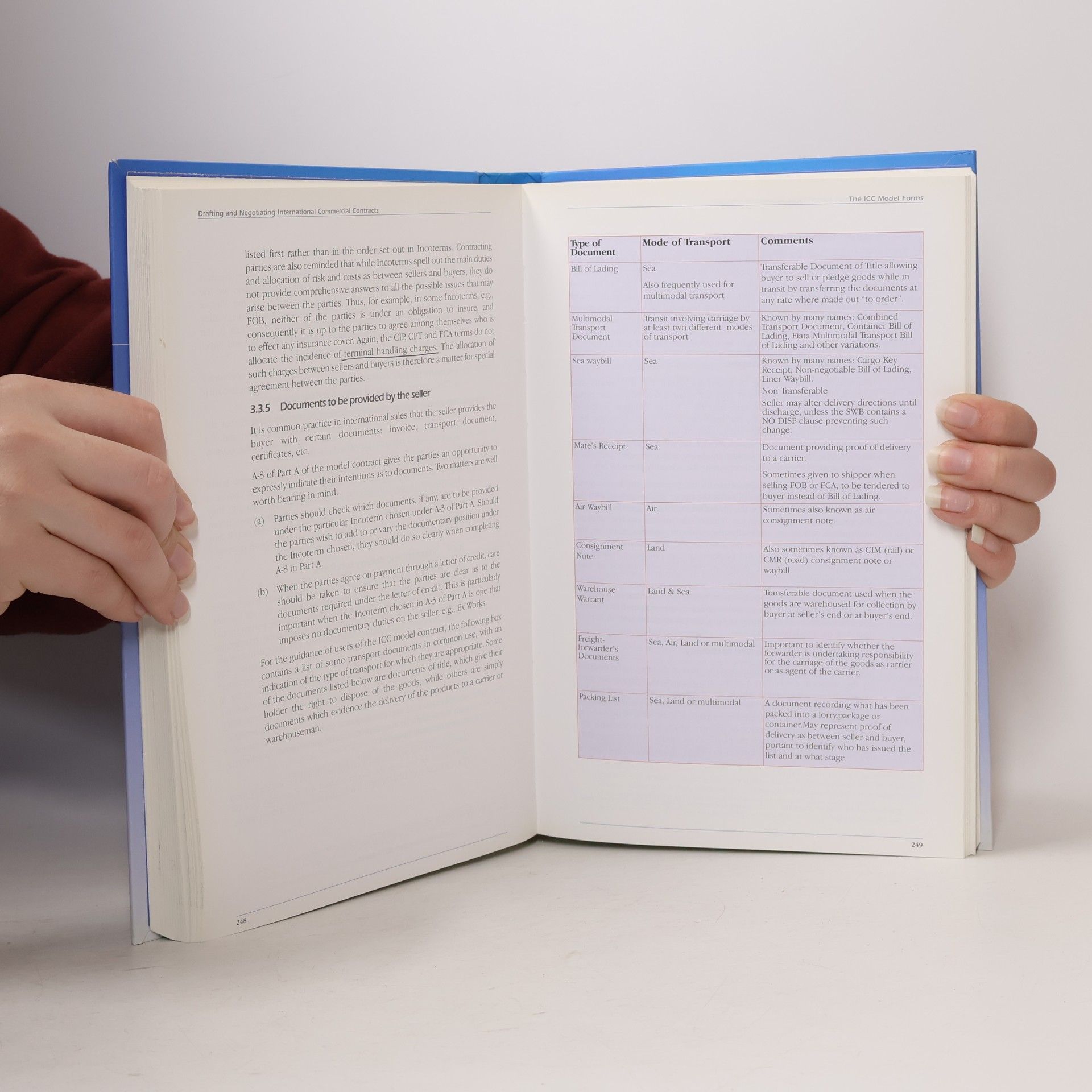 Fabio Bortolotti Drafting and Negotiating International Commercial Contracts