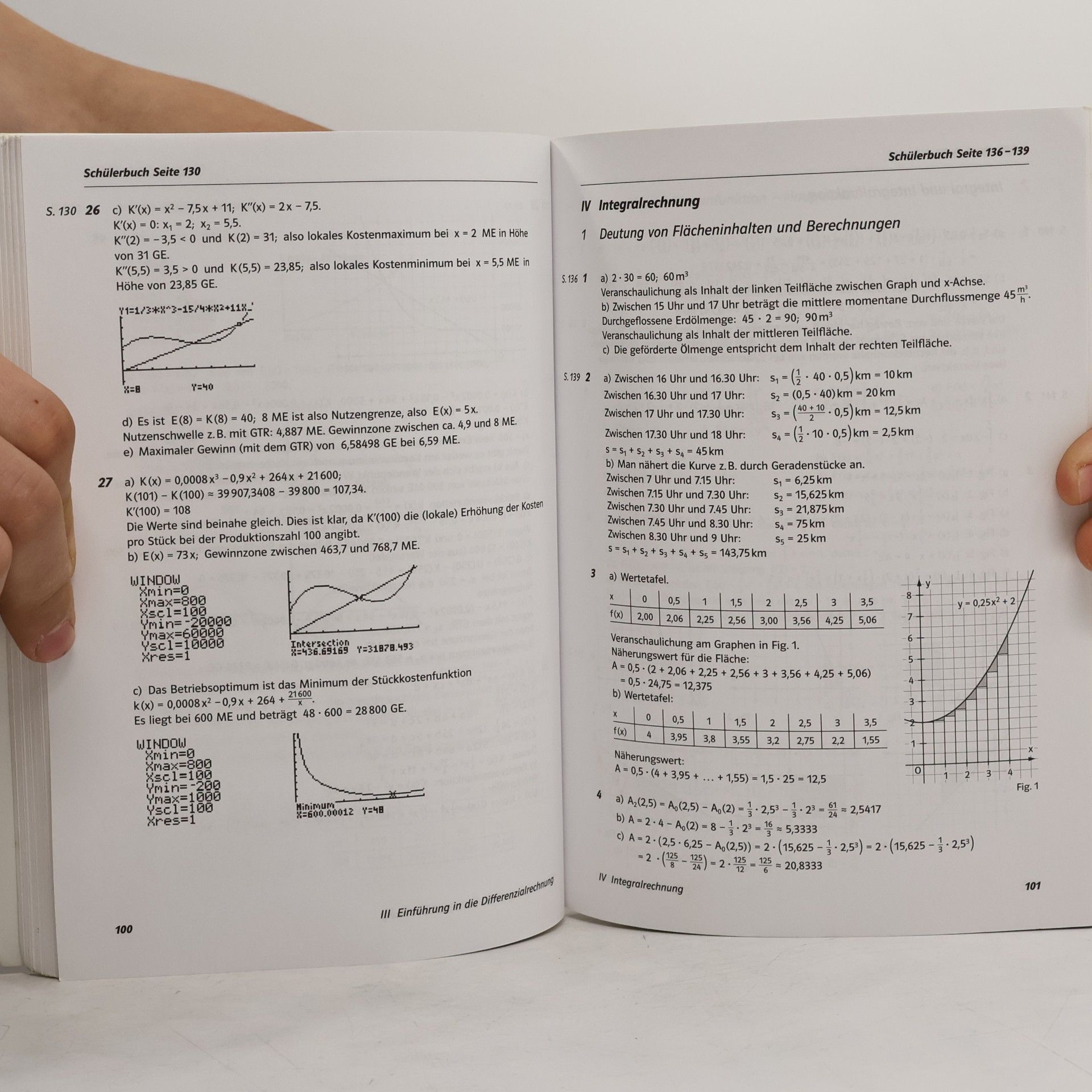 Günther Reinelt Lambacher Schweizer: Mathematik für die Fachhochschulreife
