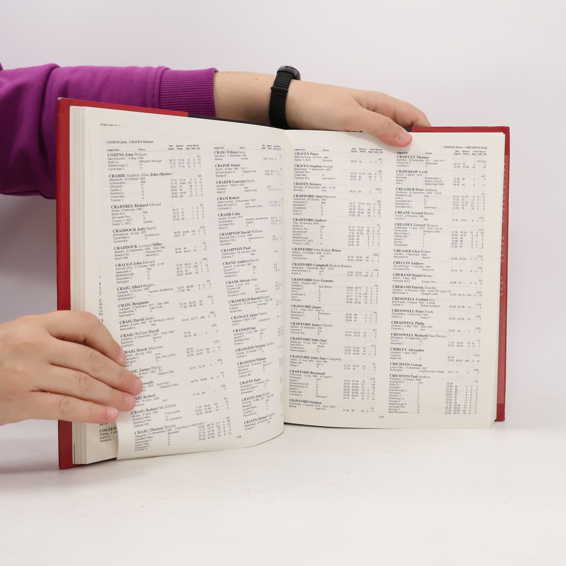 Barry J. Hugman Professional Footballers' Association Premier And Football League Players Records, 1946-98