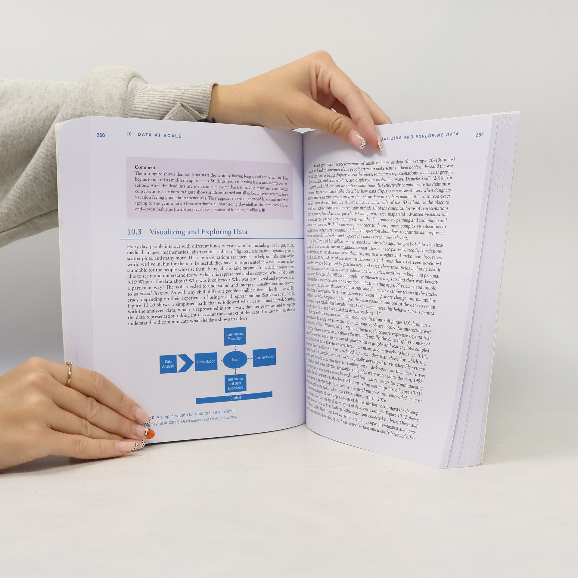 Helen Sharp Interaction Design
