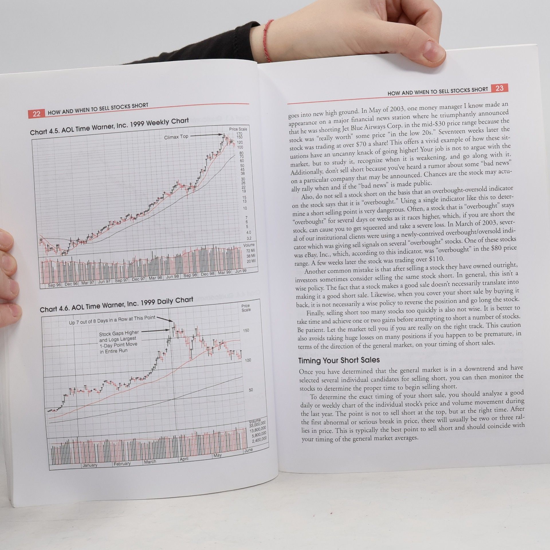William J. O. Neil How to Make Money Selling Stocks Short