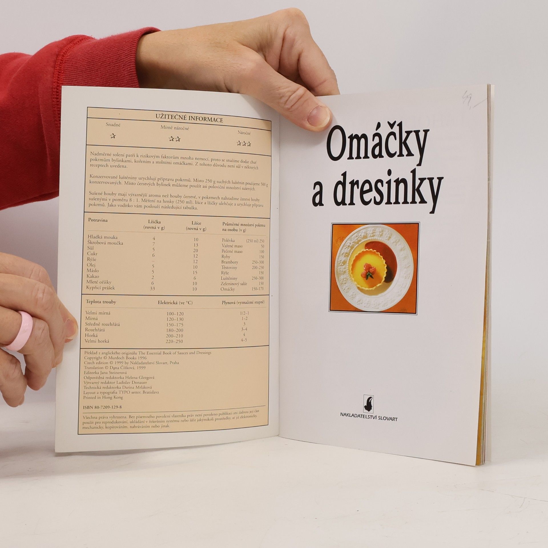 Anne Wilson Omáčky a dresinky