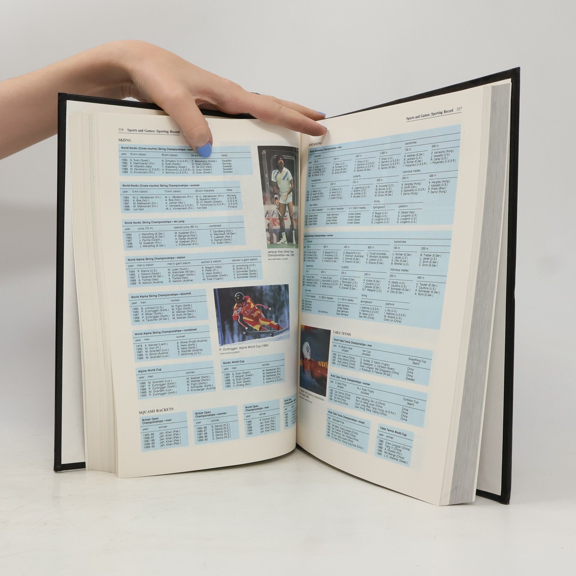 Autorenkollektiv Britannica World Data. Annual 1991