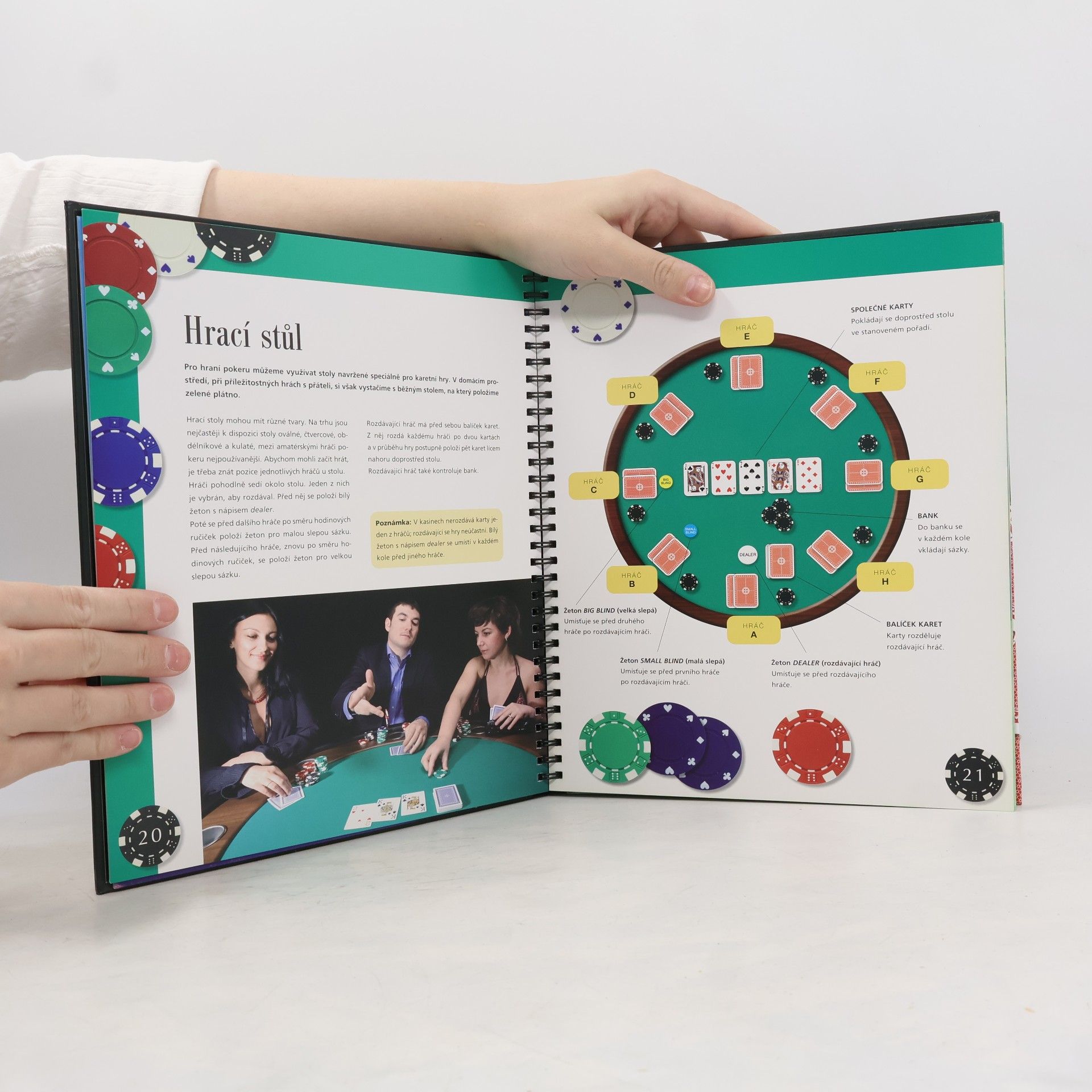 Various authors Poker - Texas Hold'em