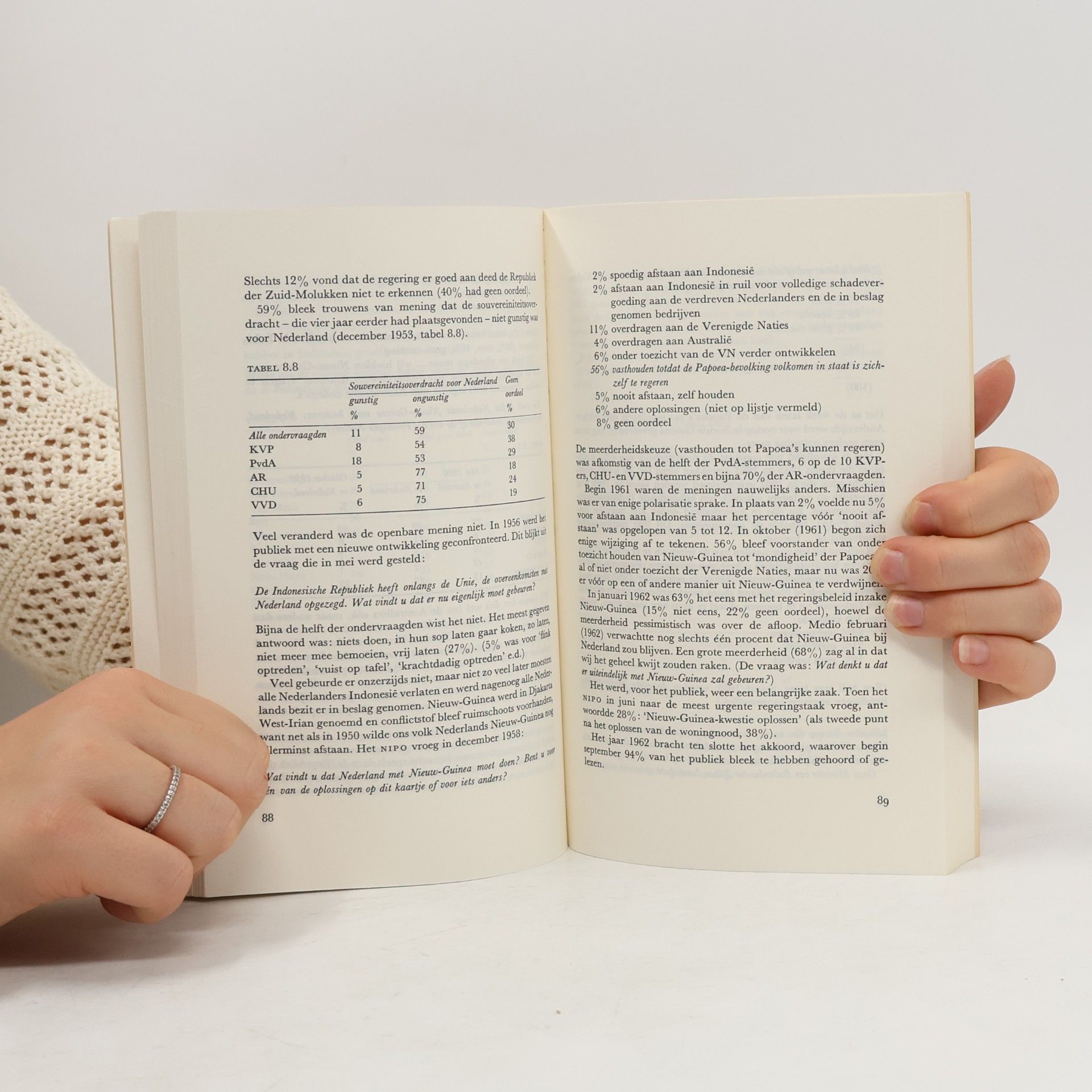 Nederlands Instituut voor de Publieke Opinie en het Marktonderzoek Zo zijn wij.