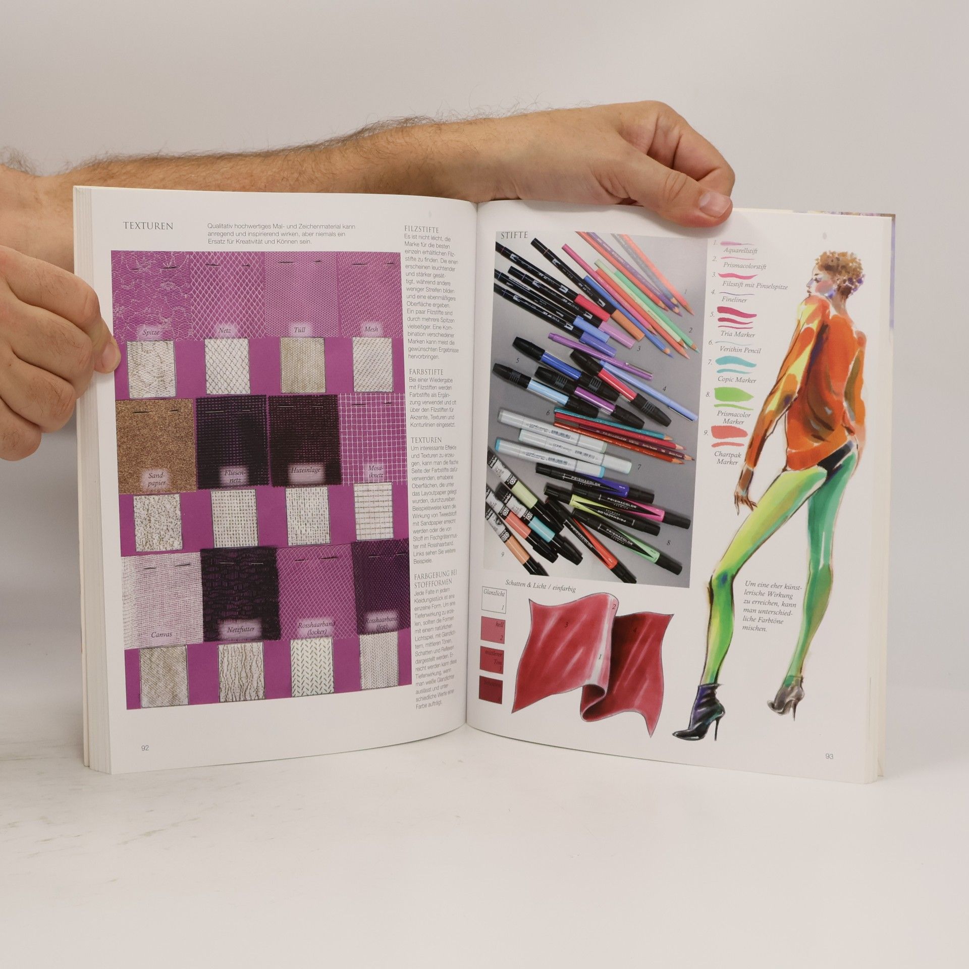 Anna Kiper Up to fashion : Ausdrucksstarke Modezeichnung Inspiration und Technik